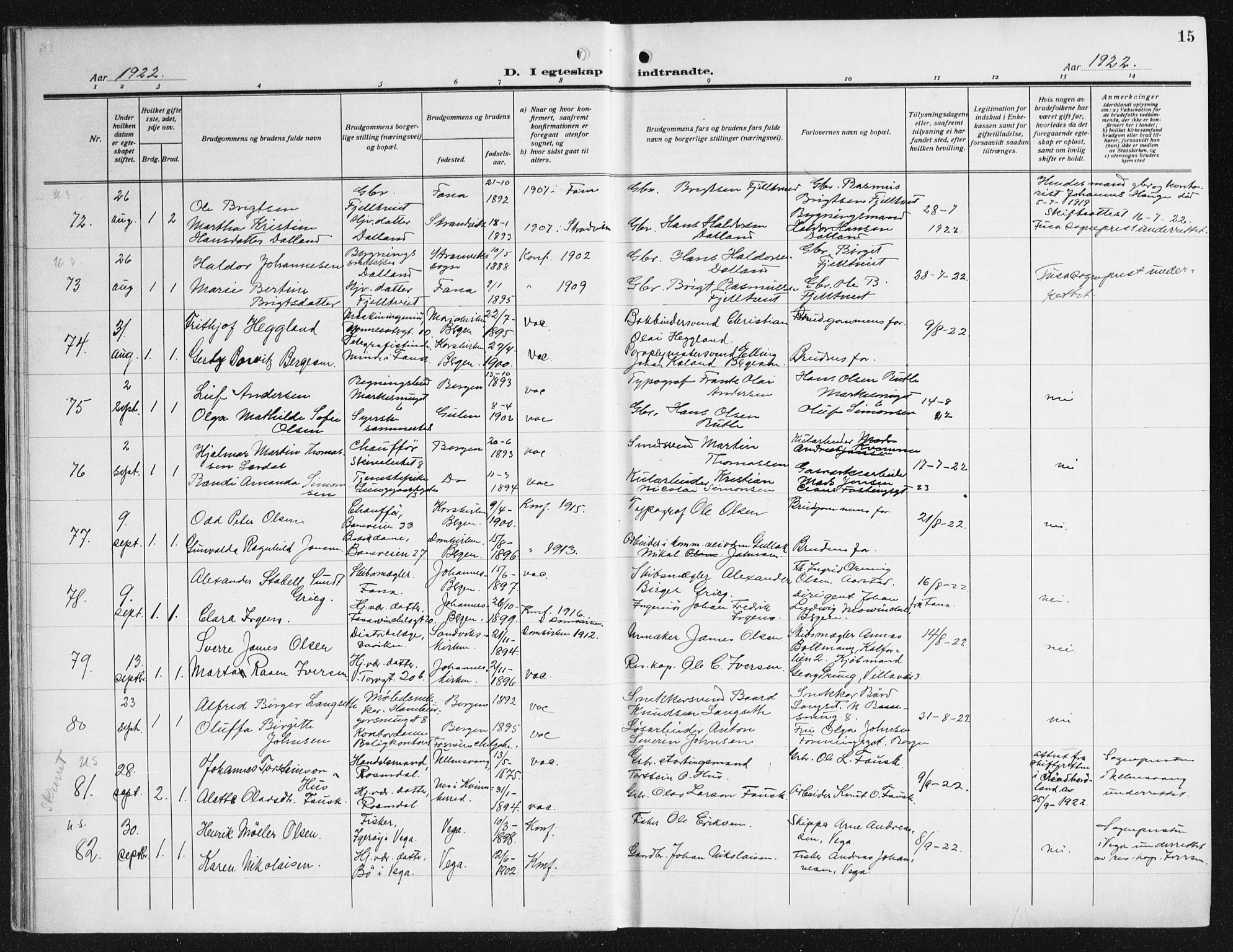 Domkirken sokneprestembete, SAB/A-74801/H/Haa/L0039: Parish register (official) no. D 6, 1921-1937, p. 15