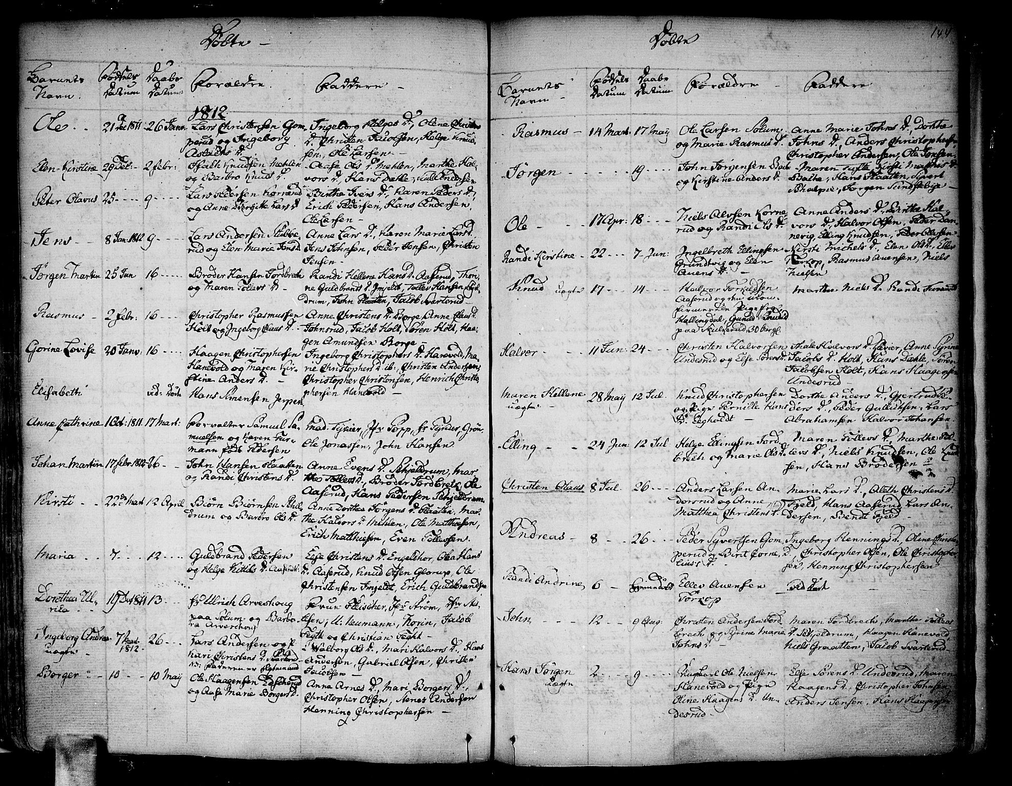 Skoger kirkebøker, AV/SAKO-A-59/F/Fa/L0001: Parish register (official) no. I 1, 1746-1814, p. 144