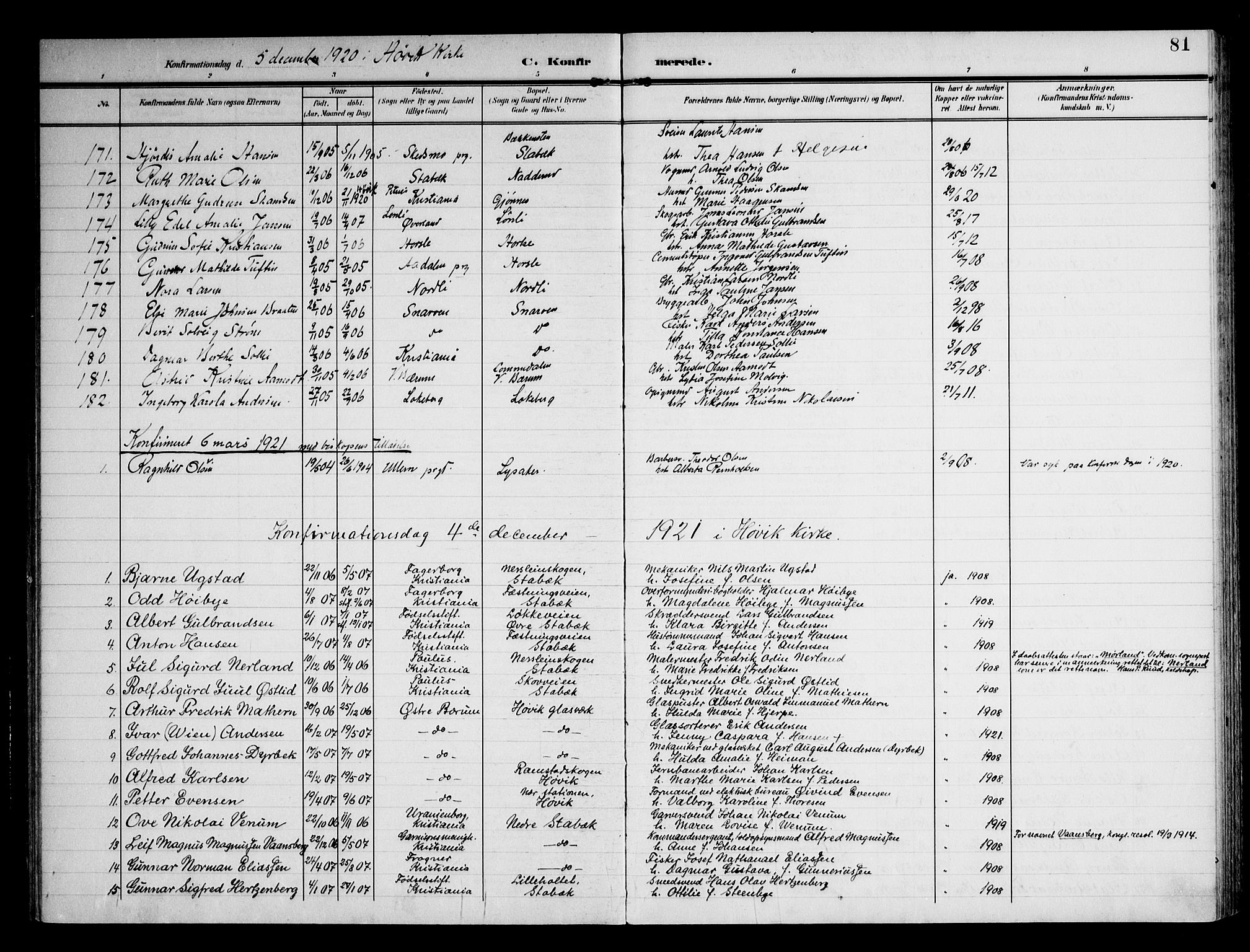 Østre Bærum prestekontor Kirkebøker, AV/SAO-A-10887/F/Fa/L0002: Parish register (official) no. 2, 1904-1924, p. 81