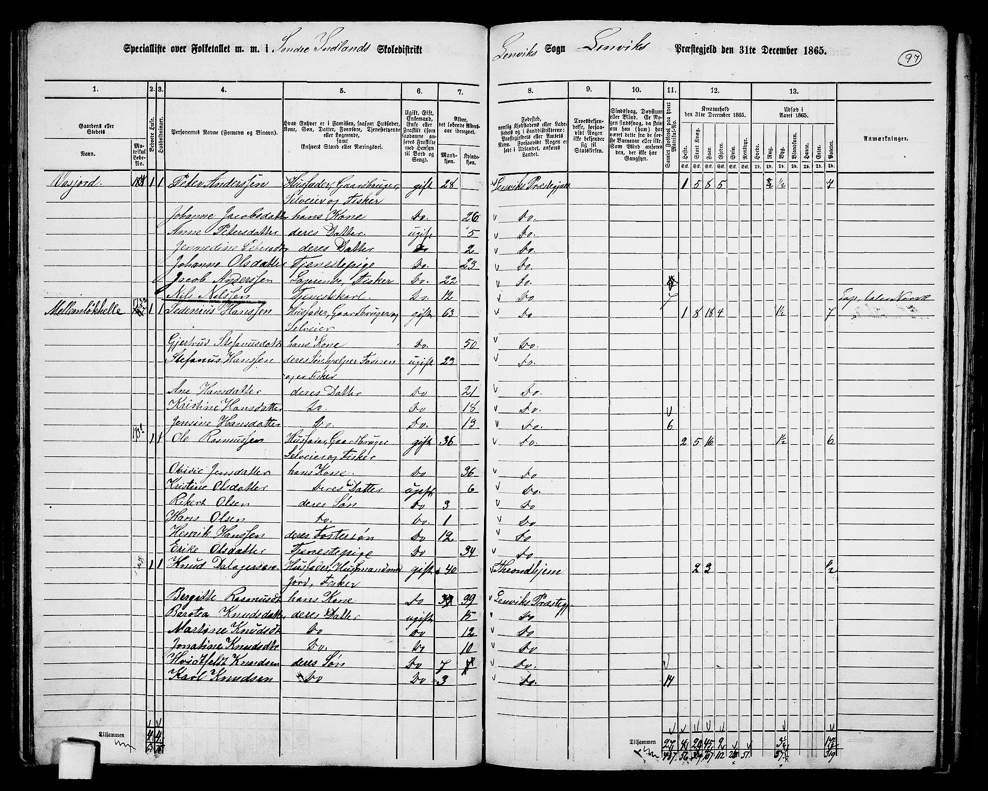 RA, 1865 census for Lenvik, 1865, p. 89