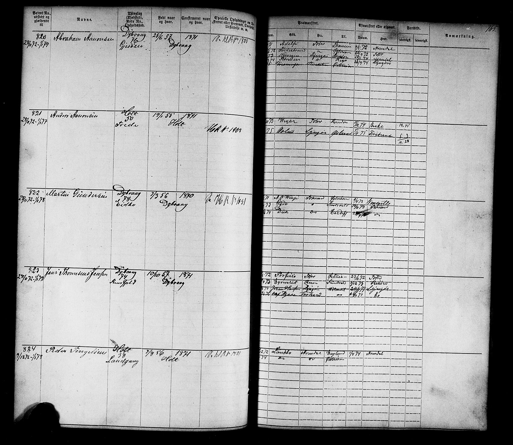 Tvedestrand mønstringskrets, SAK/2031-0011/F/Fa/L0003: Annotasjonsrulle nr 1-1905 med register, U-25, 1866-1886, p. 187