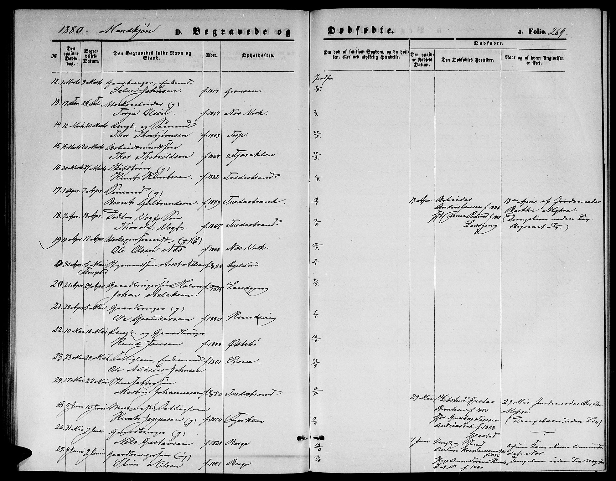 Holt sokneprestkontor, AV/SAK-1111-0021/F/Fb/L0009: Parish register (copy) no. B 9, 1871-1883, p. 269