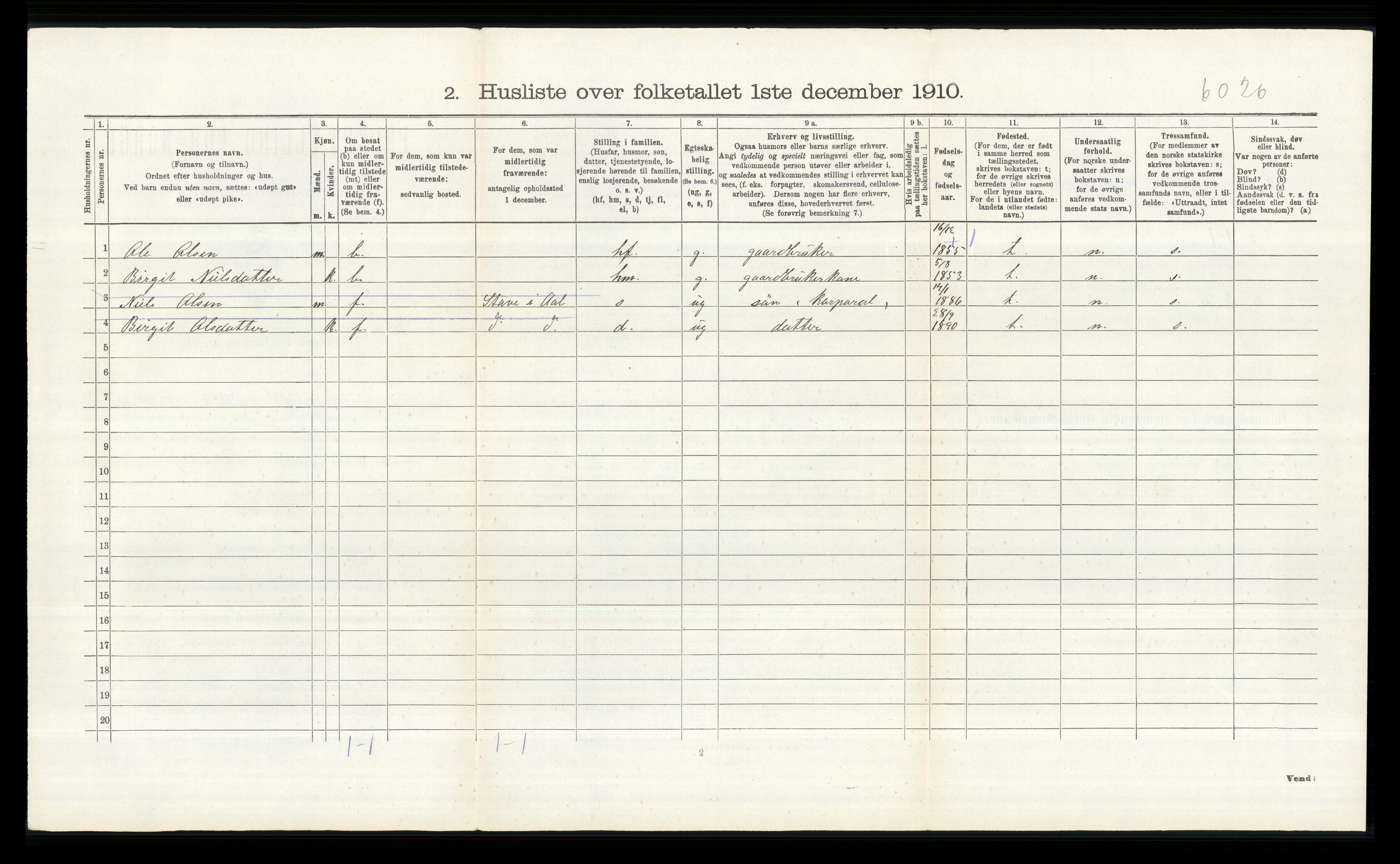 RA, 1910 census for Ål, 1910, p. 988