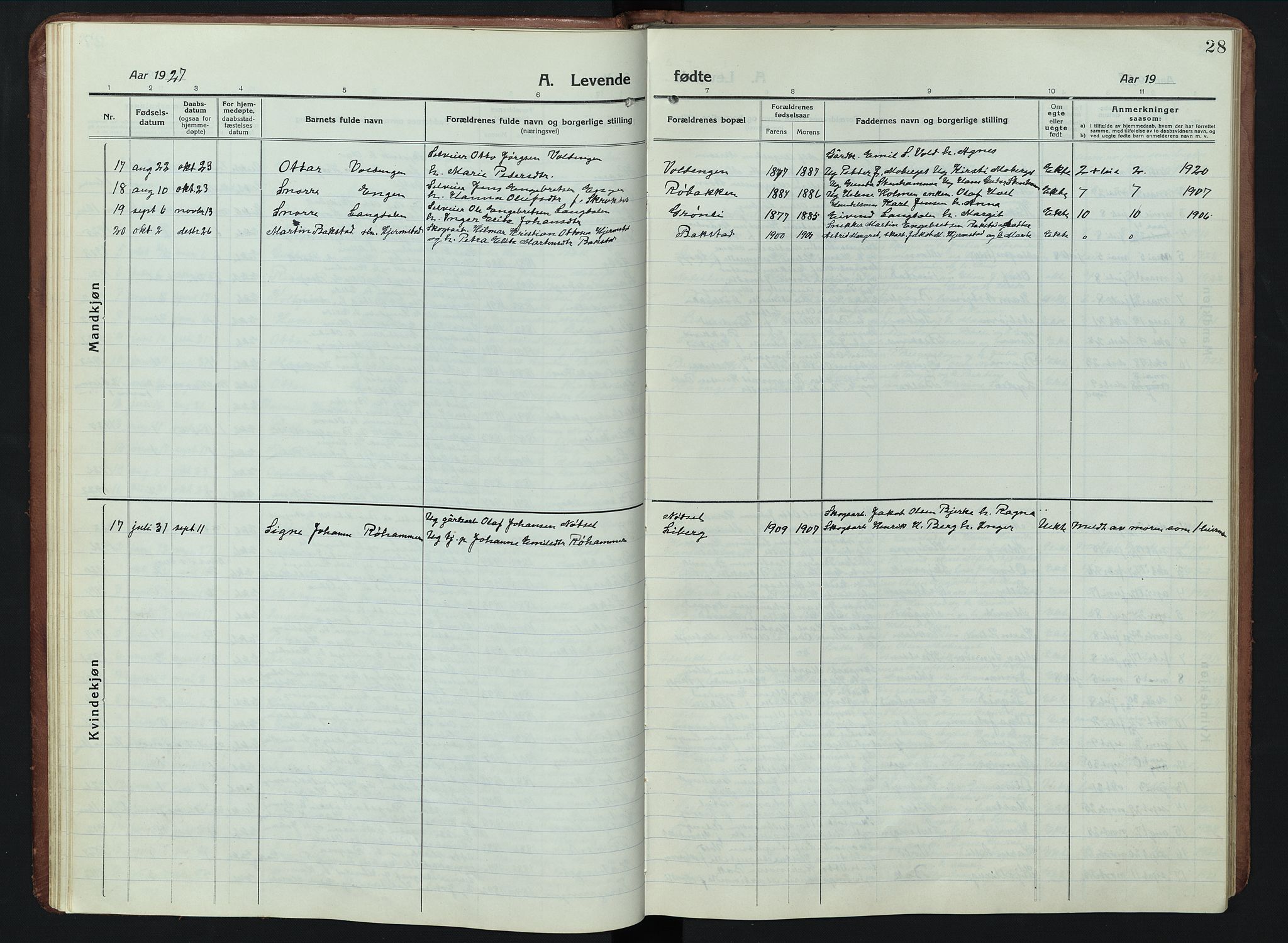 Elverum prestekontor, AV/SAH-PREST-044/H/Ha/Hab/L0011: Parish register (copy) no. 11, 1915-1947, p. 28