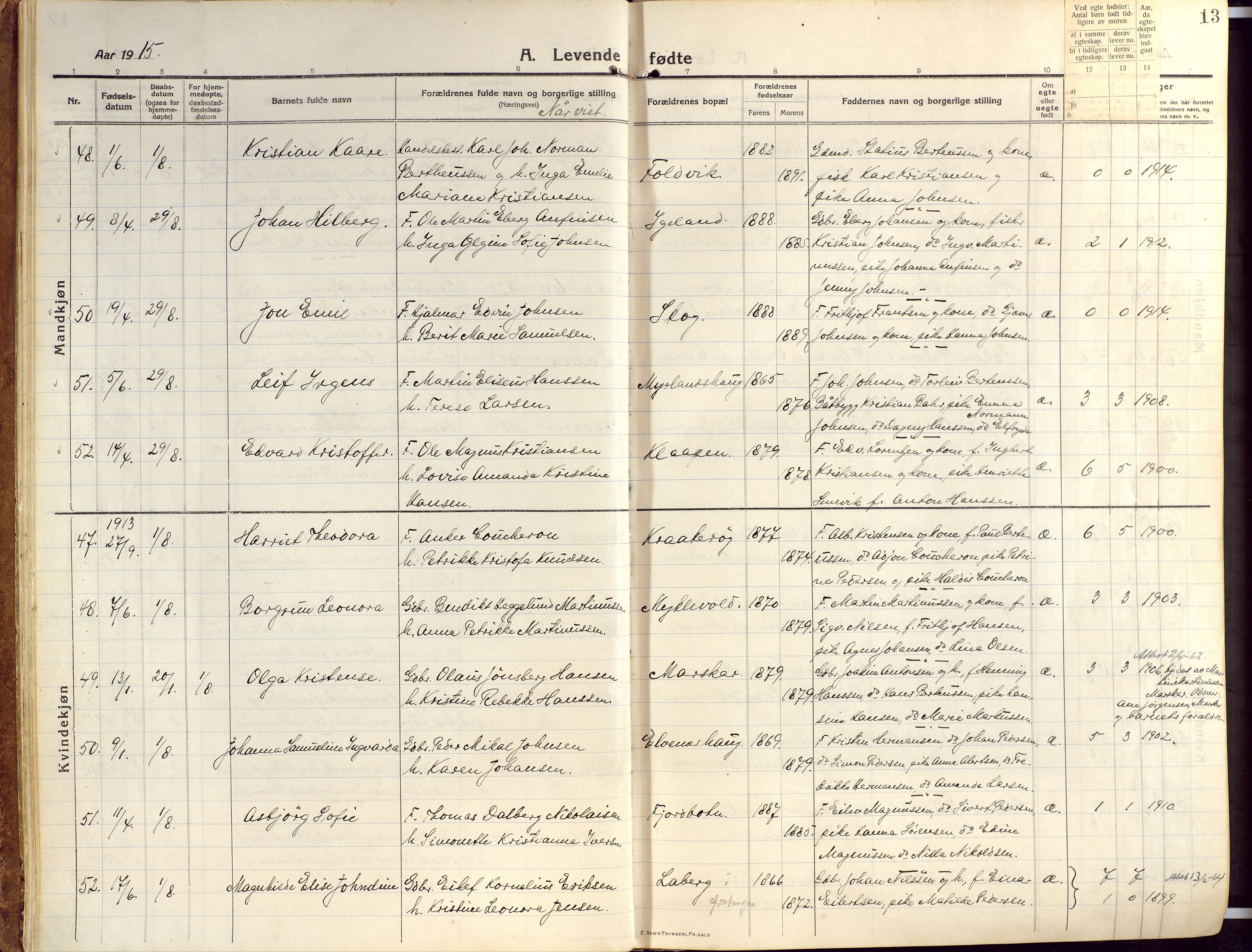 Ibestad sokneprestembete, SATØ/S-0077/H/Ha/Haa/L0018kirke: Parish register (official) no. 18, 1915-1929, p. 13
