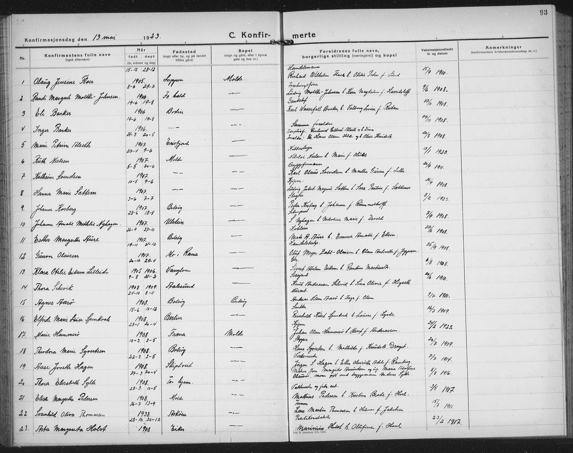 Ministerialprotokoller, klokkerbøker og fødselsregistre - Møre og Romsdal, AV/SAT-A-1454/558/L0704: Parish register (copy) no. 558C05, 1921-1942, p. 93