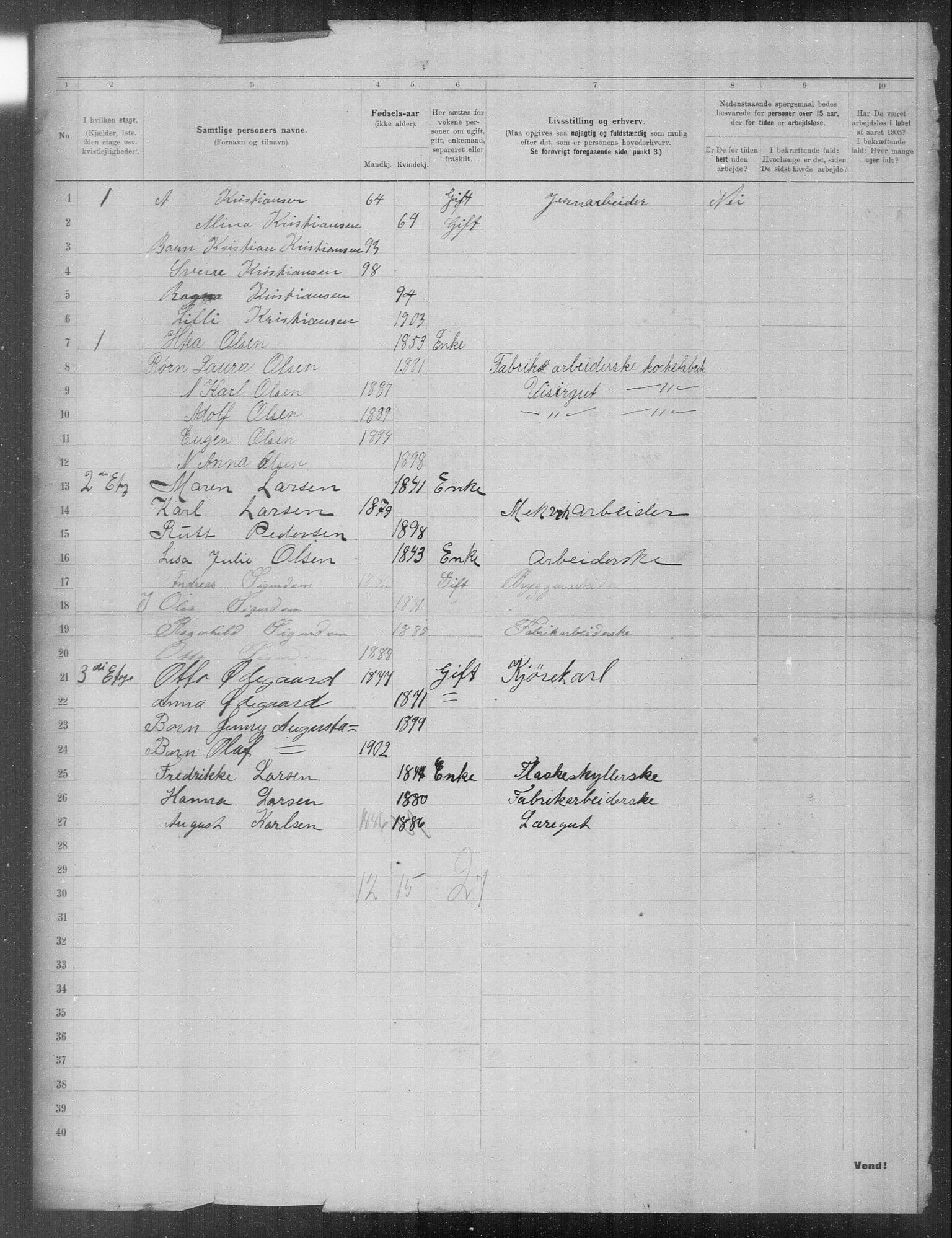 OBA, Municipal Census 1903 for Kristiania, 1903, p. 22866