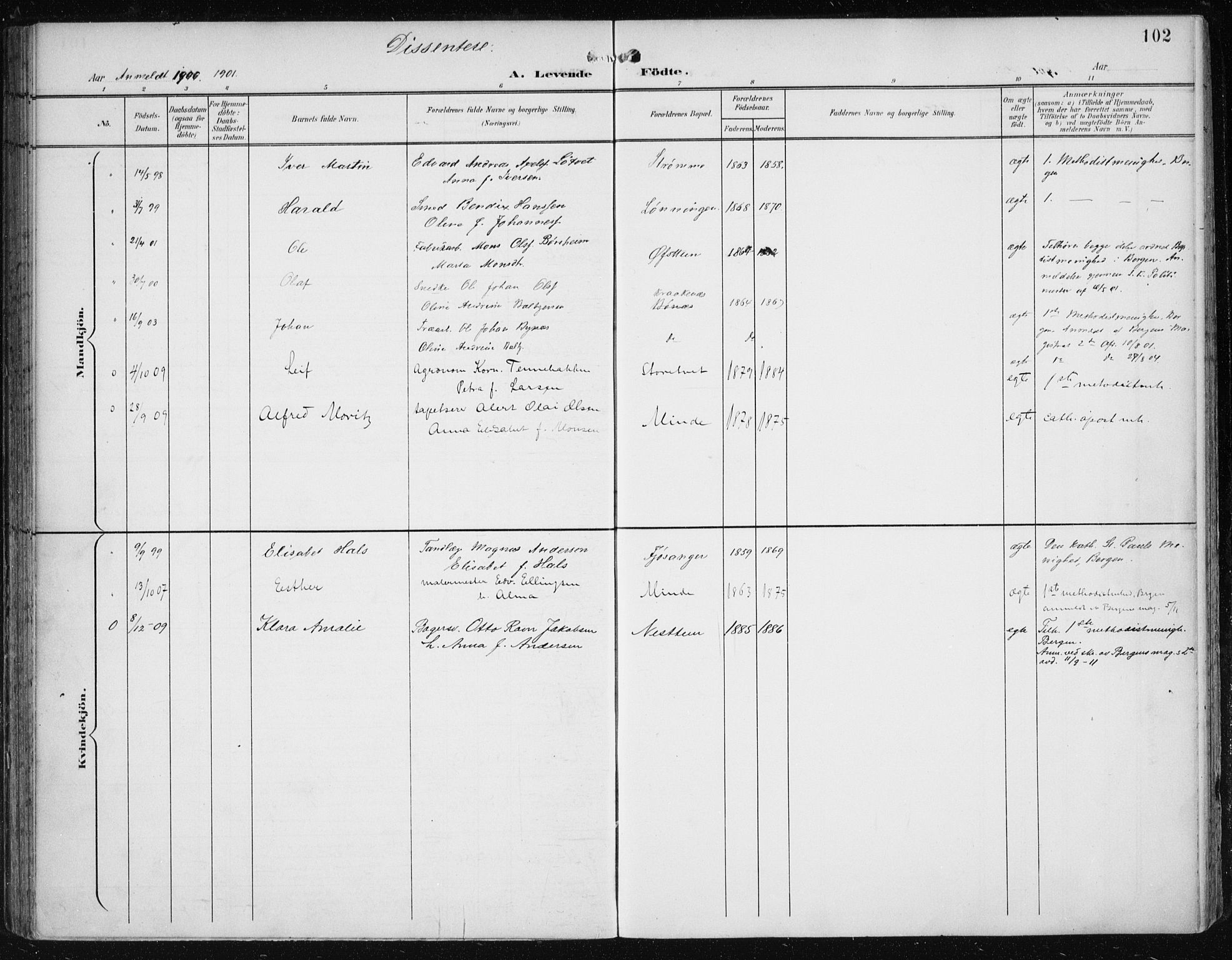 Fana Sokneprestembete, SAB/A-75101/H/Haa/Haai/L0003: Parish register (official) no. I 3, 1900-1912, p. 102