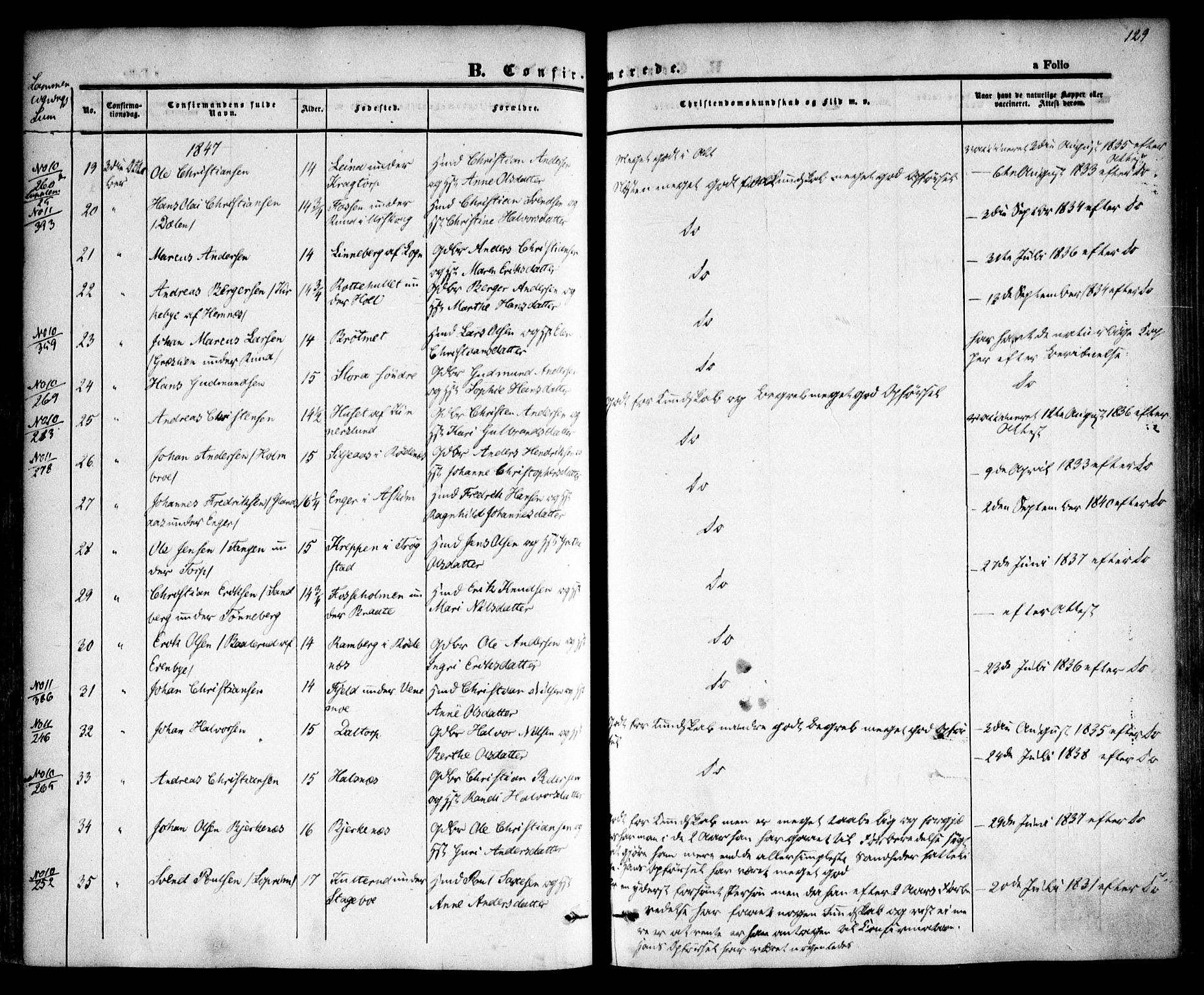 Høland prestekontor Kirkebøker, AV/SAO-A-10346a/F/Fa/L0009: Parish register (official) no. I 9, 1846-1853, p. 129