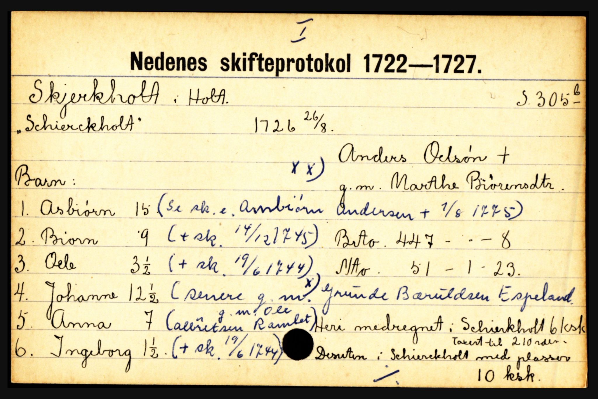 Nedenes sorenskriveri før 1824, AV/SAK-1221-0007/H, p. 26899