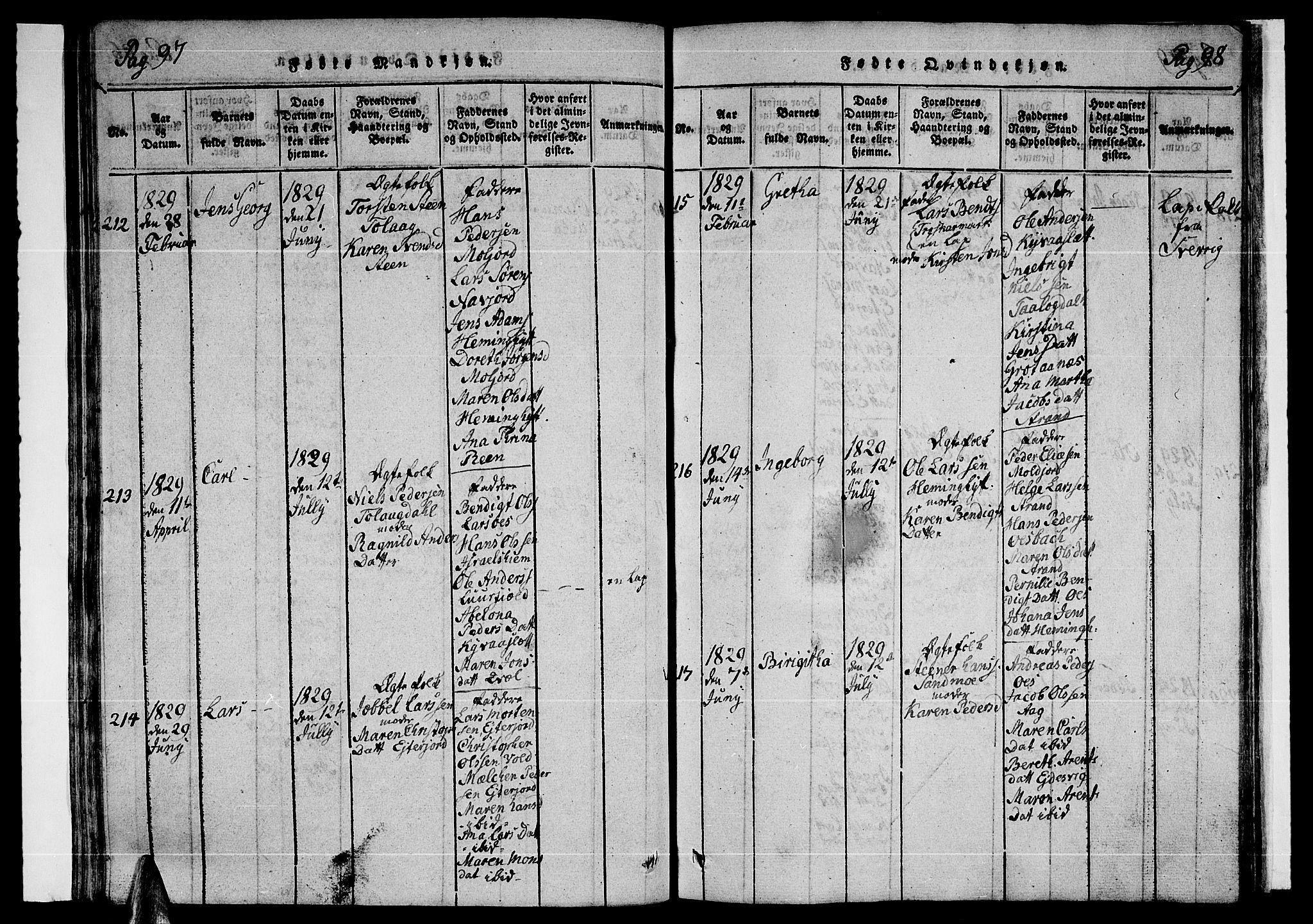 Ministerialprotokoller, klokkerbøker og fødselsregistre - Nordland, AV/SAT-A-1459/846/L0651: Parish register (copy) no. 846C01, 1821-1841, p. 97-98