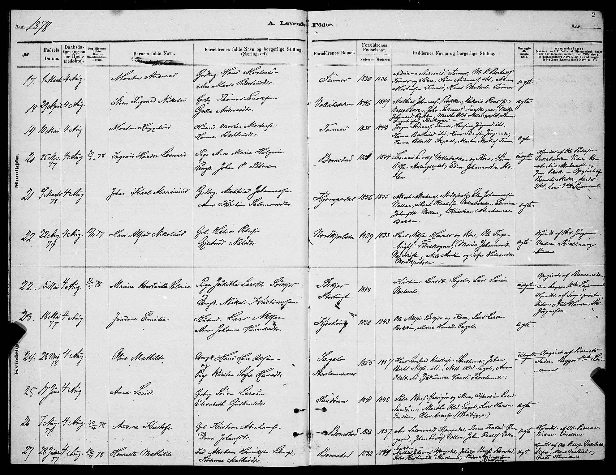 Balsfjord sokneprestembete, SATØ/S-1303/G/Ga/L0007klokker: Parish register (copy) no. 7, 1878-1889, p. 2