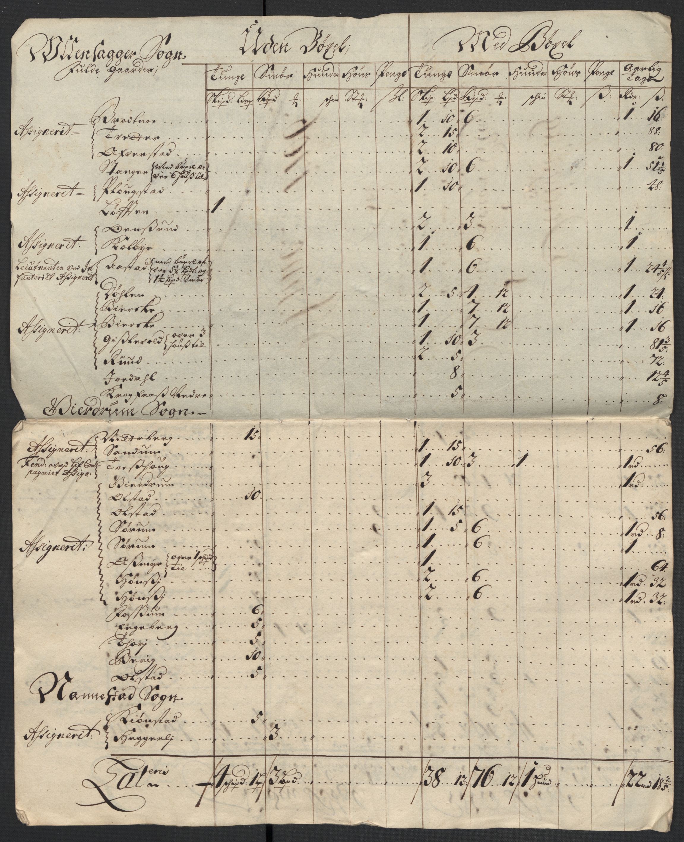 Rentekammeret inntil 1814, Reviderte regnskaper, Fogderegnskap, AV/RA-EA-4092/R12/L0718: Fogderegnskap Øvre Romerike, 1706-1707, p. 19