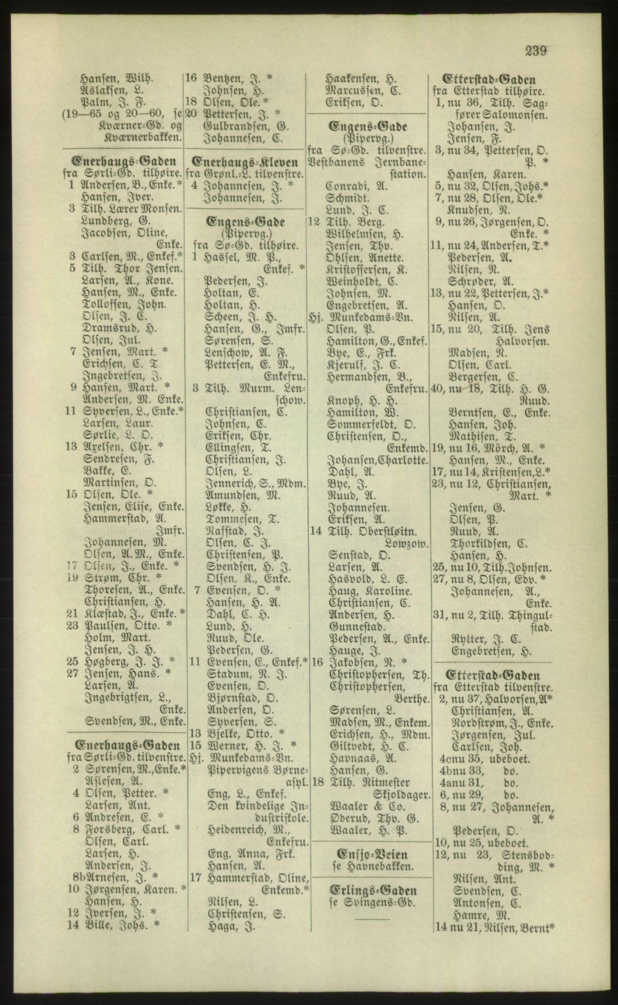 Kristiania/Oslo adressebok, PUBL/-, 1881, p. 239