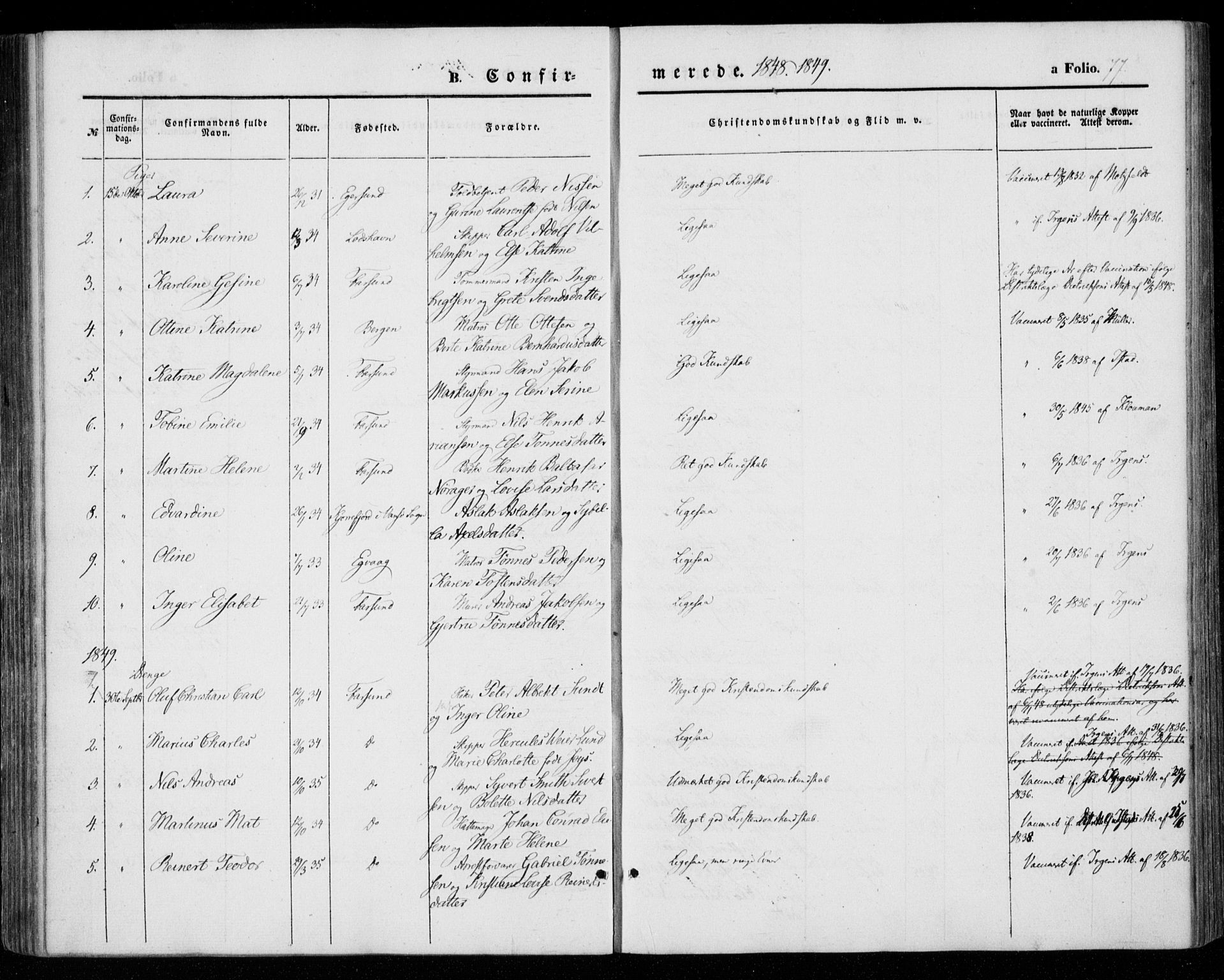 Farsund sokneprestkontor, SAK/1111-0009/F/Fa/L0004: Parish register (official) no. A 4, 1847-1863, p. 77