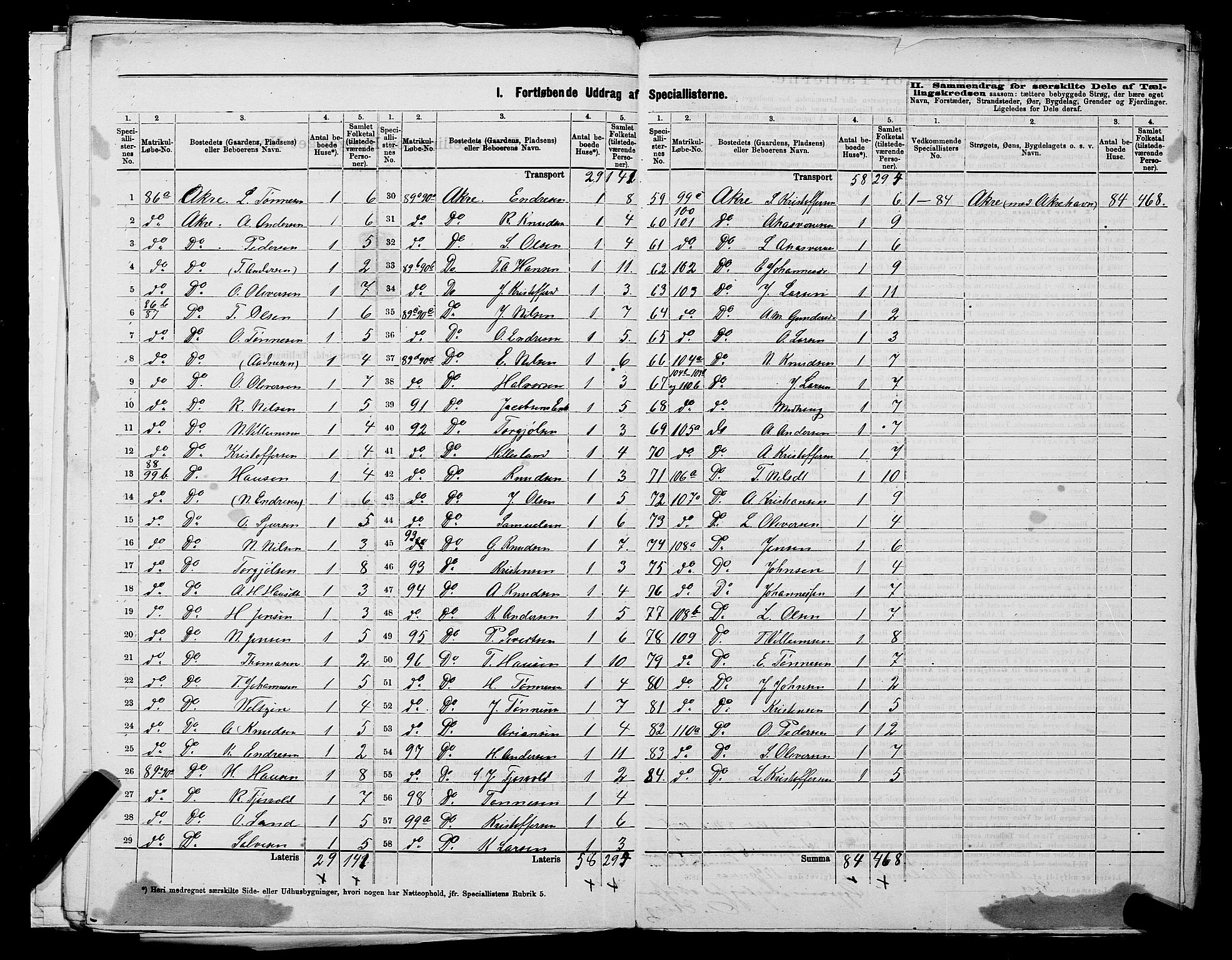 SAST, 1875 census for 1150L Skudenes/Falnes, Åkra og Ferkingstad, 1875, p. 14