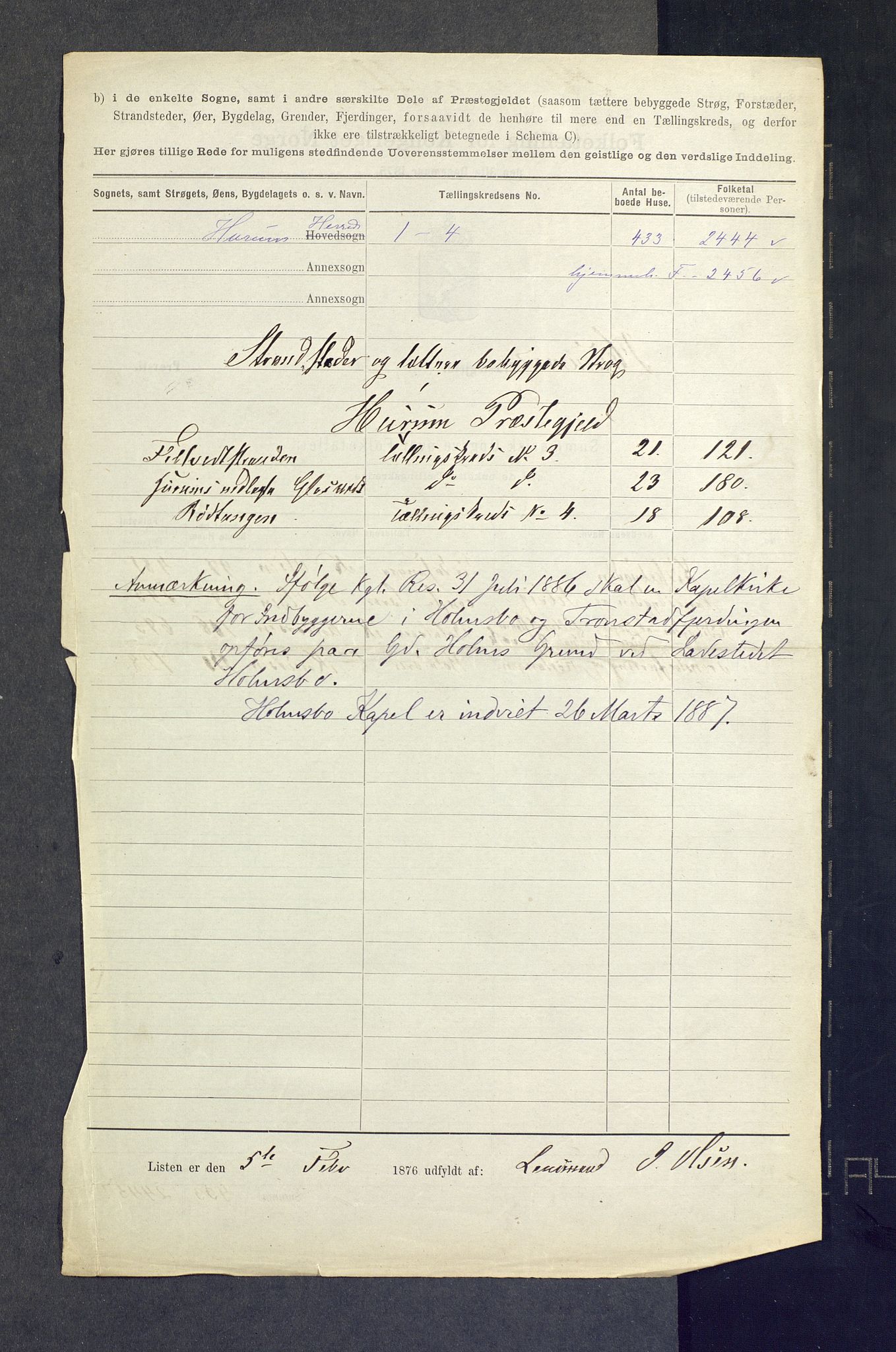 SAKO, 1875 census for 0628L Hurum/Hurum, 1875, p. 25