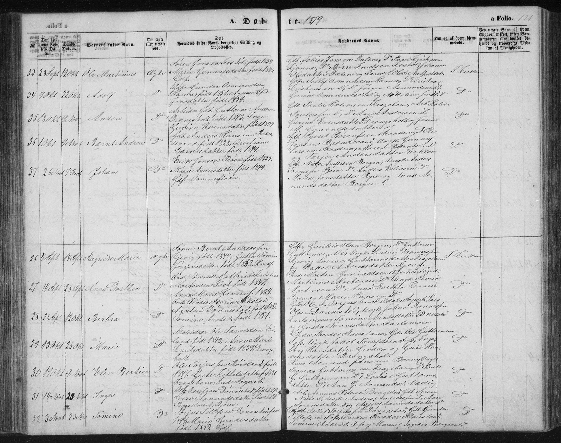 Tveit sokneprestkontor, AV/SAK-1111-0043/F/Fb/L0003: Parish register (copy) no. B 3, 1854-1886, p. 121