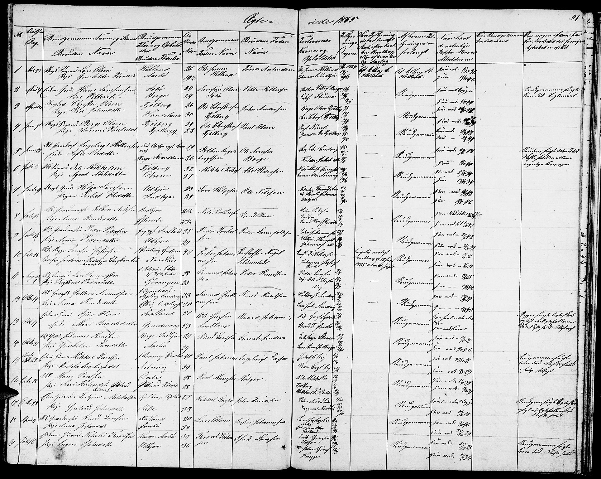 Fjelberg sokneprestembete, SAB/A-75201/H/Hab: Parish register (copy) no. A 3, 1865-1887, p. 91