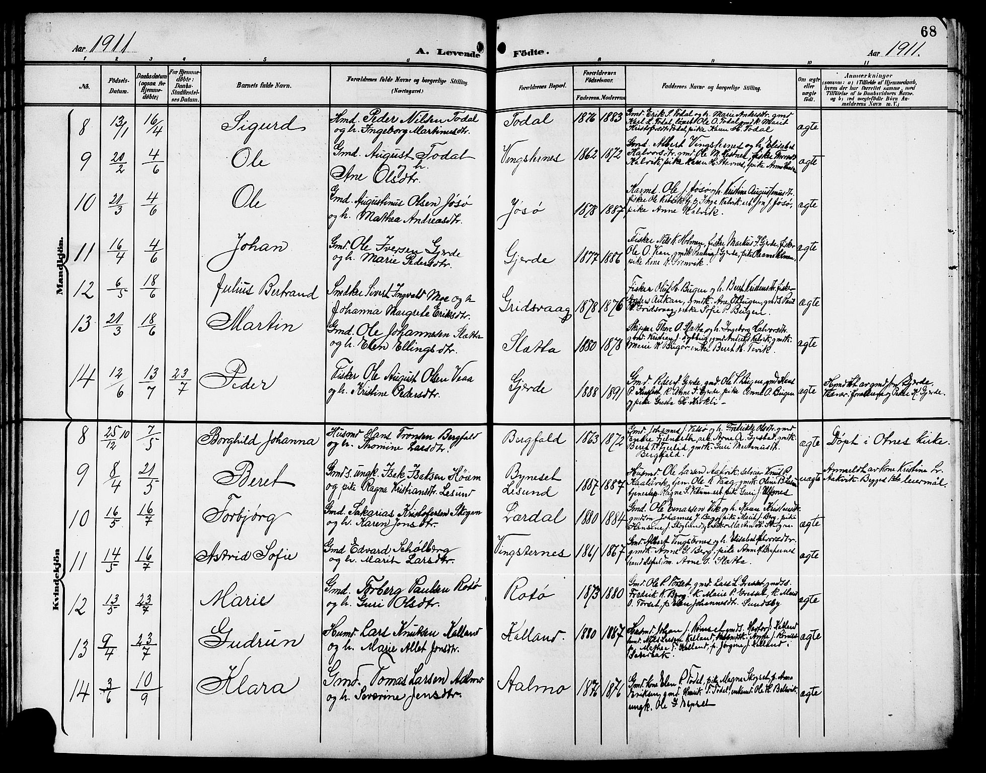 Ministerialprotokoller, klokkerbøker og fødselsregistre - Møre og Romsdal, AV/SAT-A-1454/578/L0910: Parish register (copy) no. 578C03, 1900-1921, p. 68