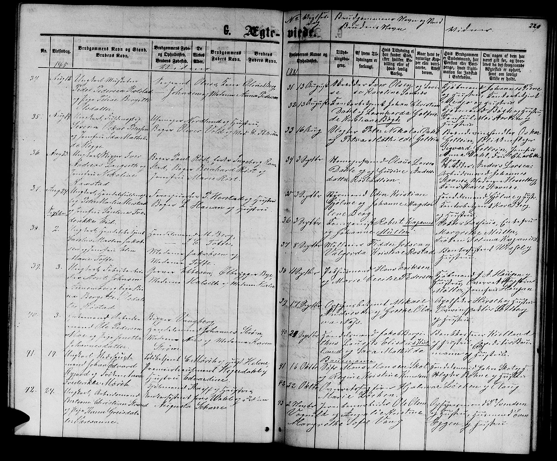 Ministerialprotokoller, klokkerbøker og fødselsregistre - Sør-Trøndelag, AV/SAT-A-1456/601/L0087: Parish register (copy) no. 601C05, 1864-1881, p. 220