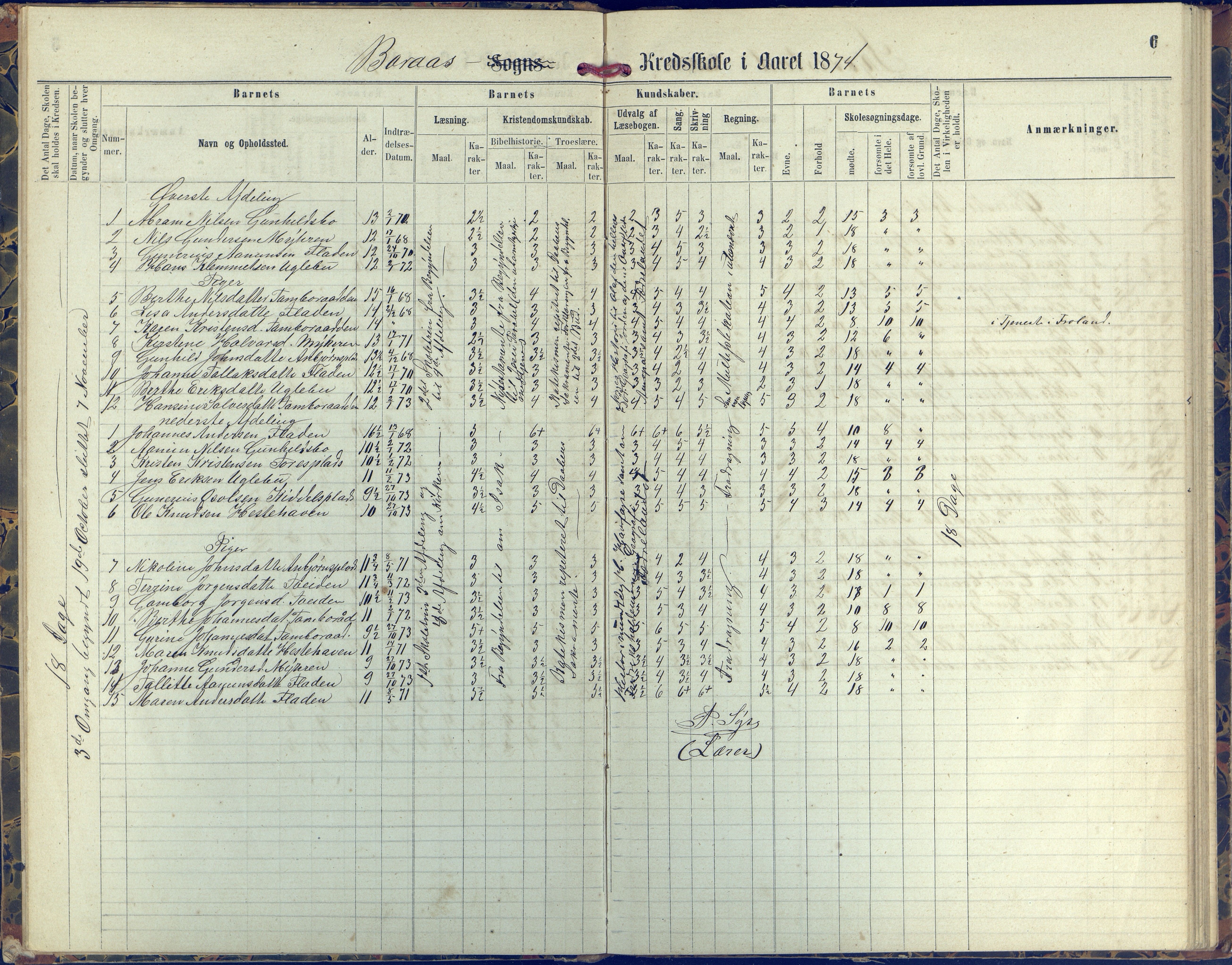 Austre Moland kommune, AAKS/KA0918-PK/09/09d/L0004: Skoleprotokoll, 1874-1890, p. 6