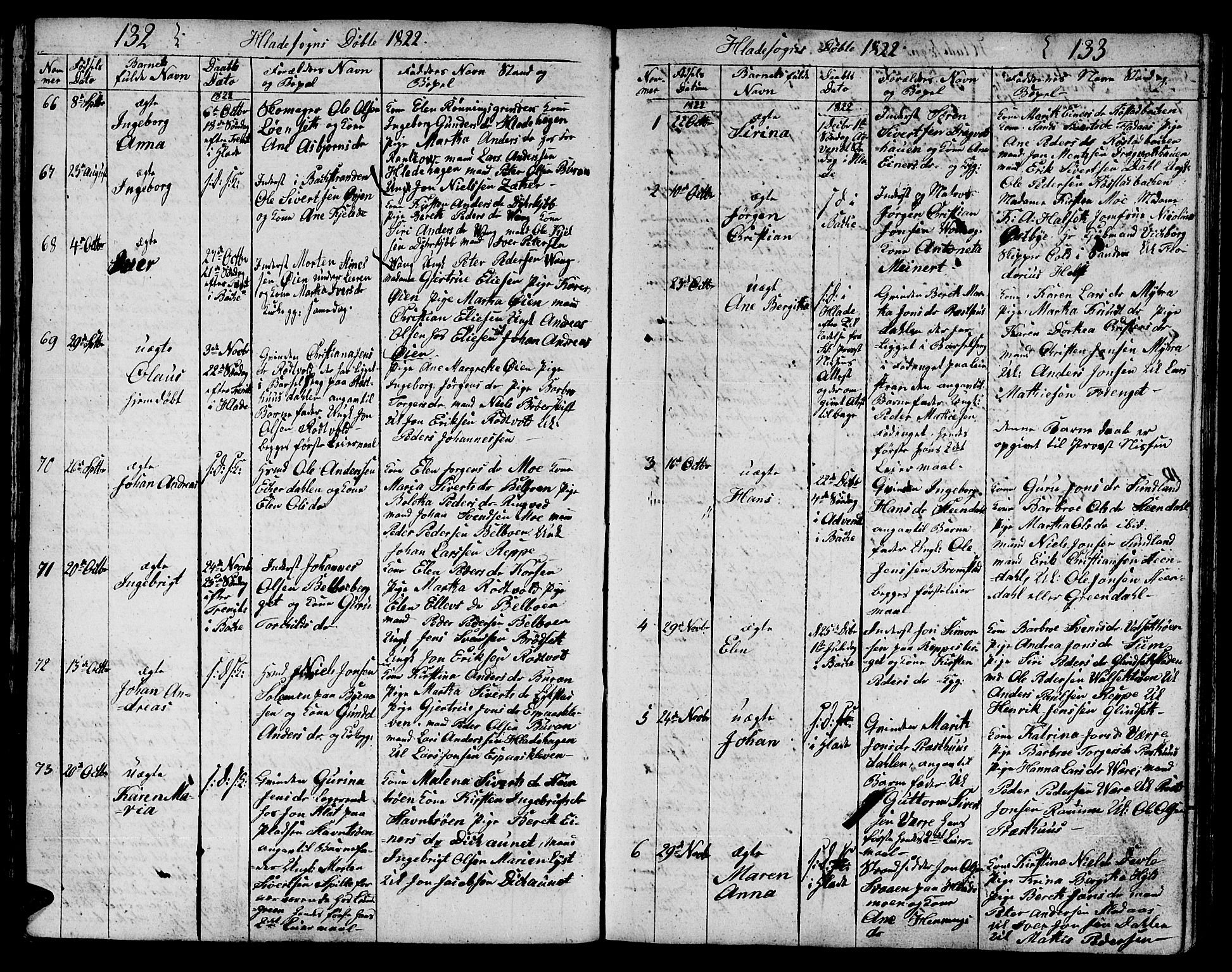 Ministerialprotokoller, klokkerbøker og fødselsregistre - Sør-Trøndelag, SAT/A-1456/606/L0306: Parish register (copy) no. 606C02, 1797-1829, p. 132-133