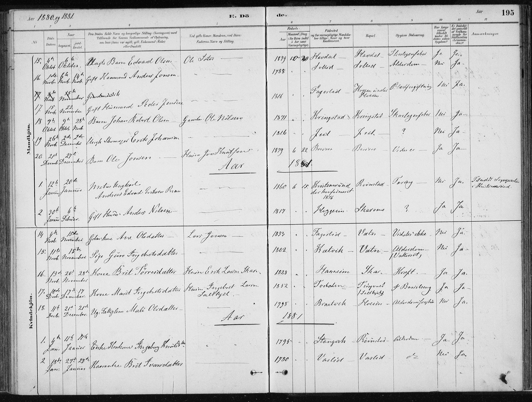 Ministerialprotokoller, klokkerbøker og fødselsregistre - Møre og Romsdal, AV/SAT-A-1454/586/L0987: Parish register (official) no. 586A13, 1879-1892, p. 195