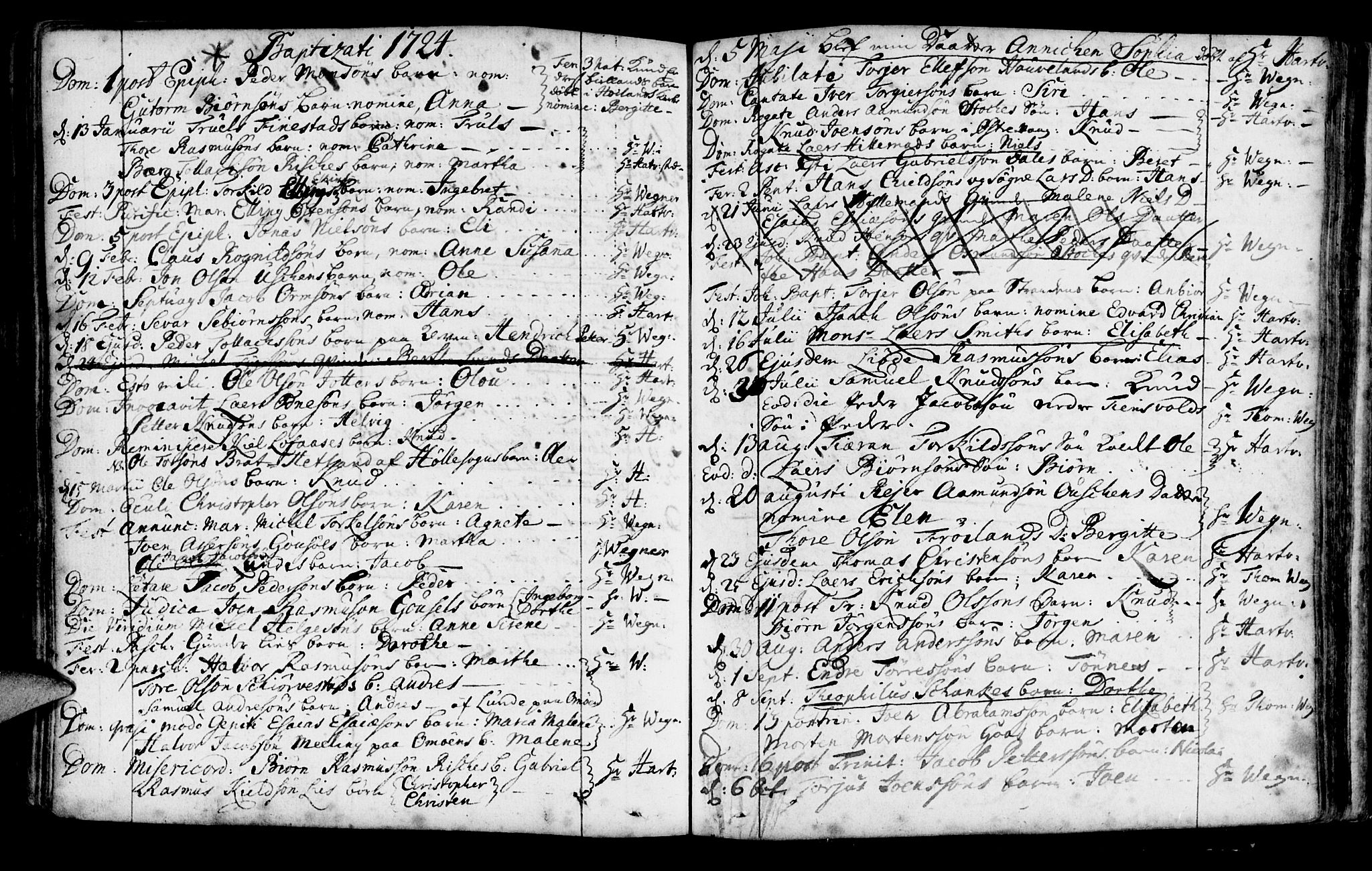 Domkirken sokneprestkontor, SAST/A-101812/001/30/30BA/L0001: Parish register (official) no. A 1 /1, 1688-1727