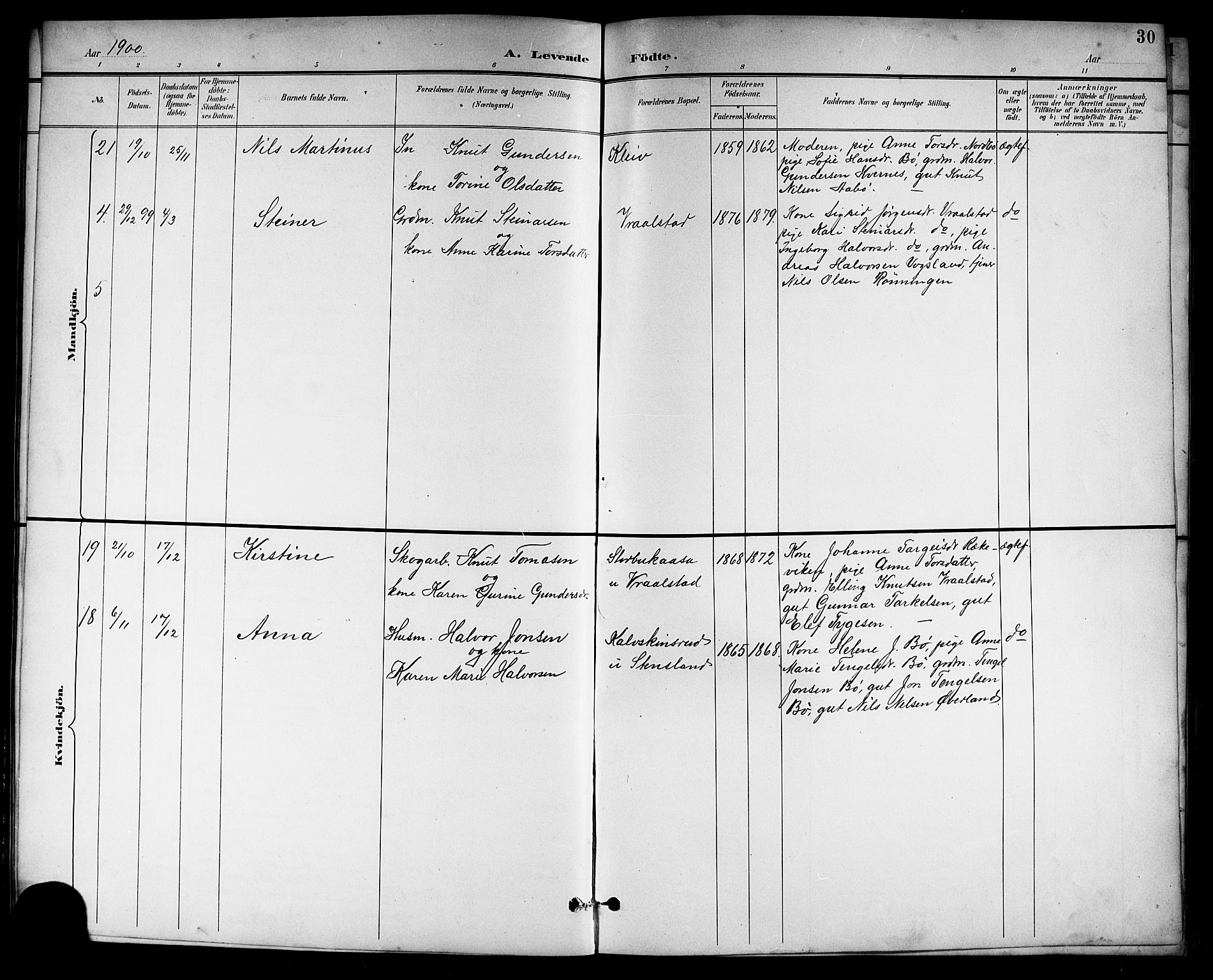 Drangedal kirkebøker, SAKO/A-258/G/Gb/L0002: Parish register (copy) no. II 2, 1895-1918, p. 30