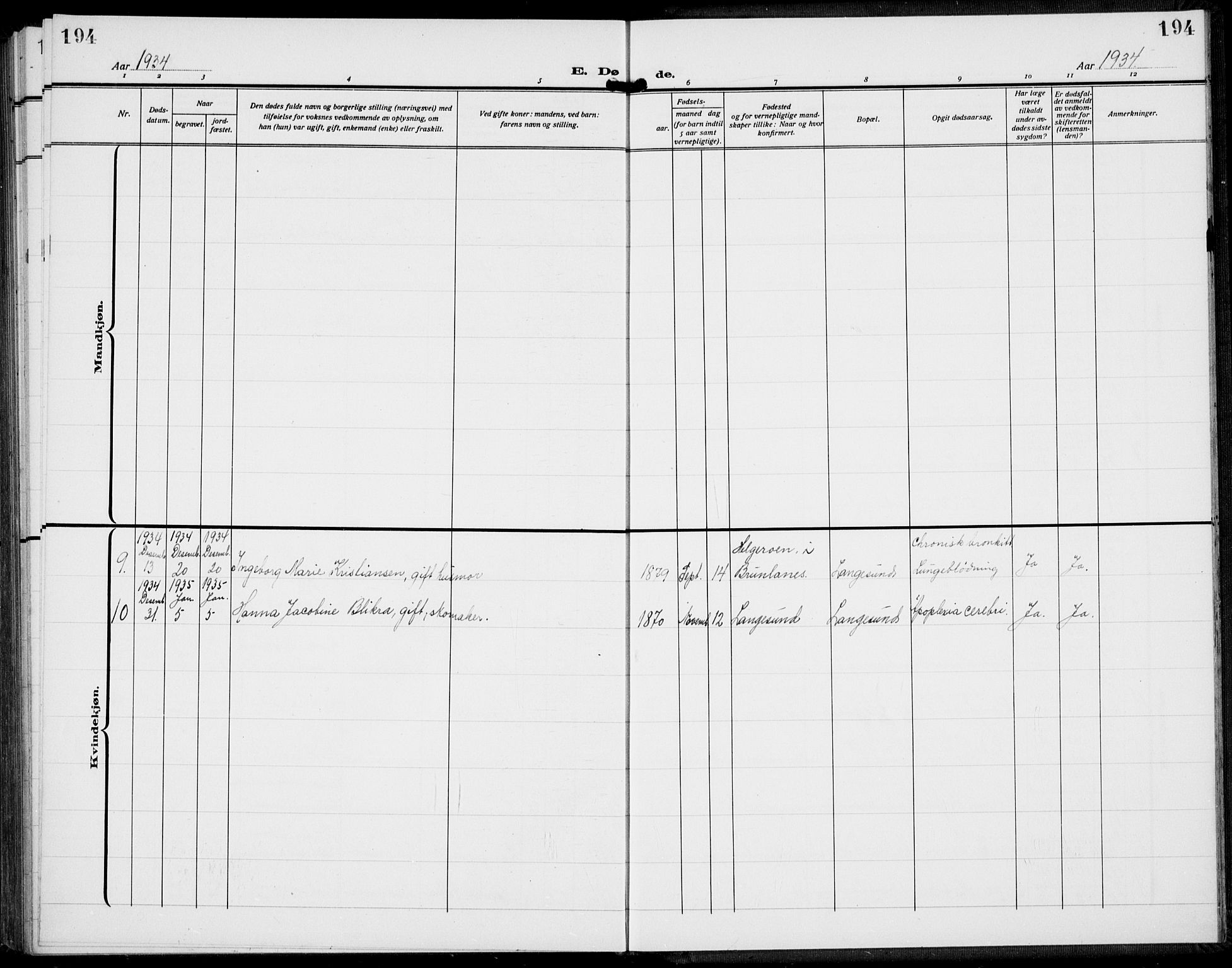 Langesund kirkebøker, SAKO/A-280/G/Ga/L0007: Parish register (copy) no. 7, 1919-1939, p. 194