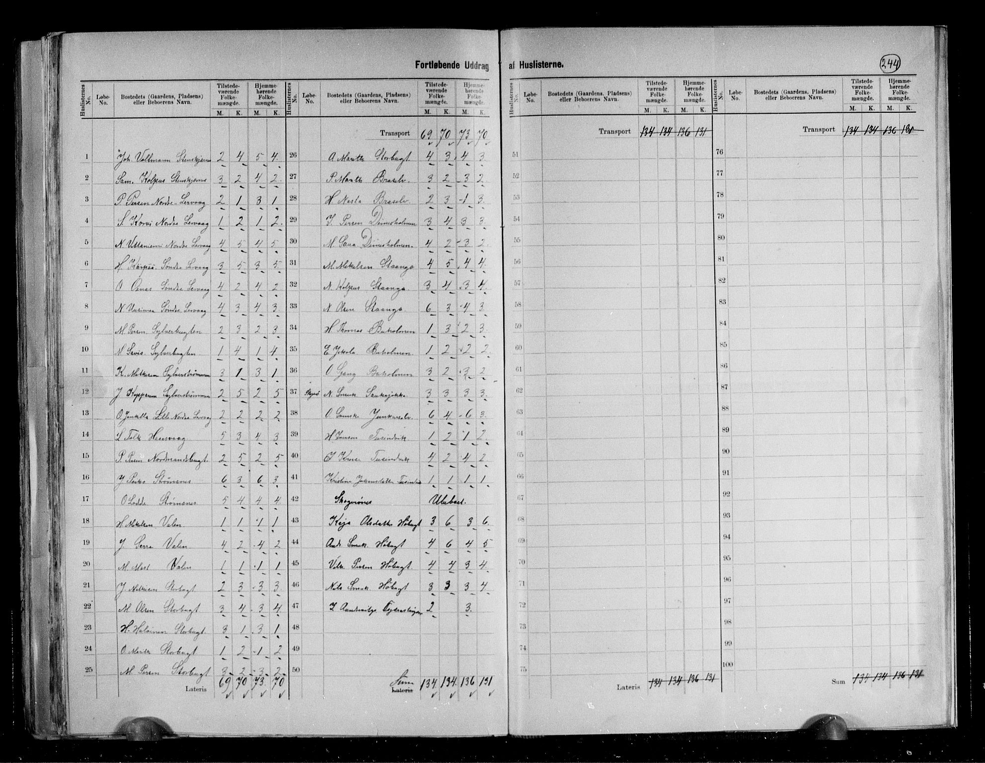 RA, 1891 census for 2030 Sør-Varanger, 1891, p. 14