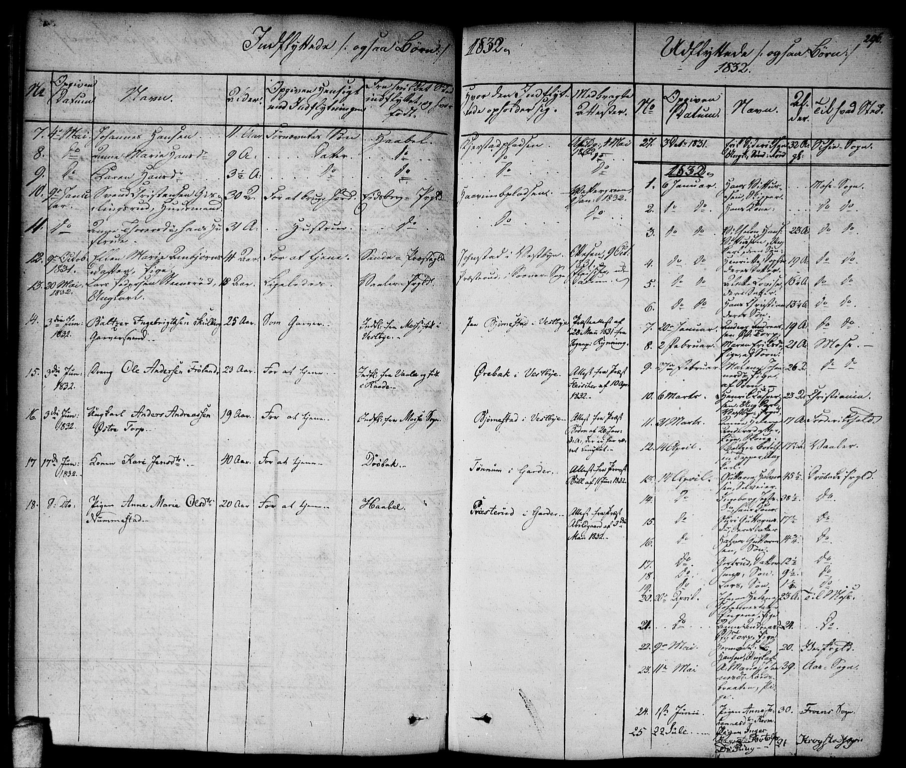 Vestby prestekontor Kirkebøker, AV/SAO-A-10893/F/Fa/L0006: Parish register (official) no. I 6, 1827-1849, p. 296