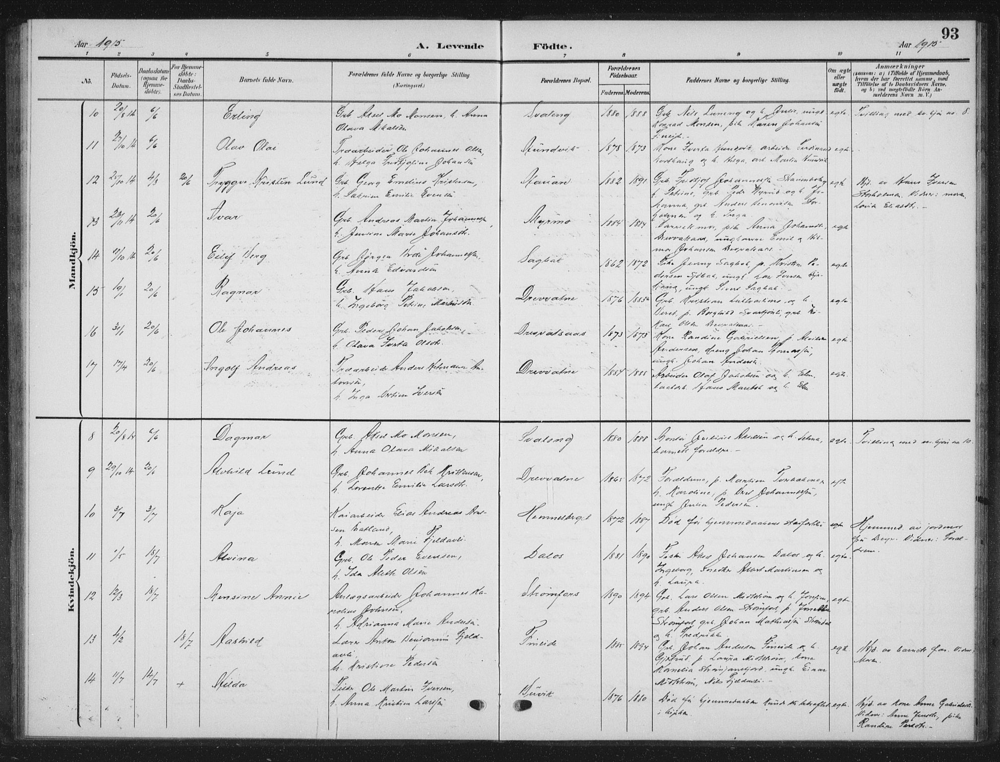 Ministerialprotokoller, klokkerbøker og fødselsregistre - Nordland, AV/SAT-A-1459/825/L0370: Parish register (copy) no. 825C07, 1903-1923, p. 93