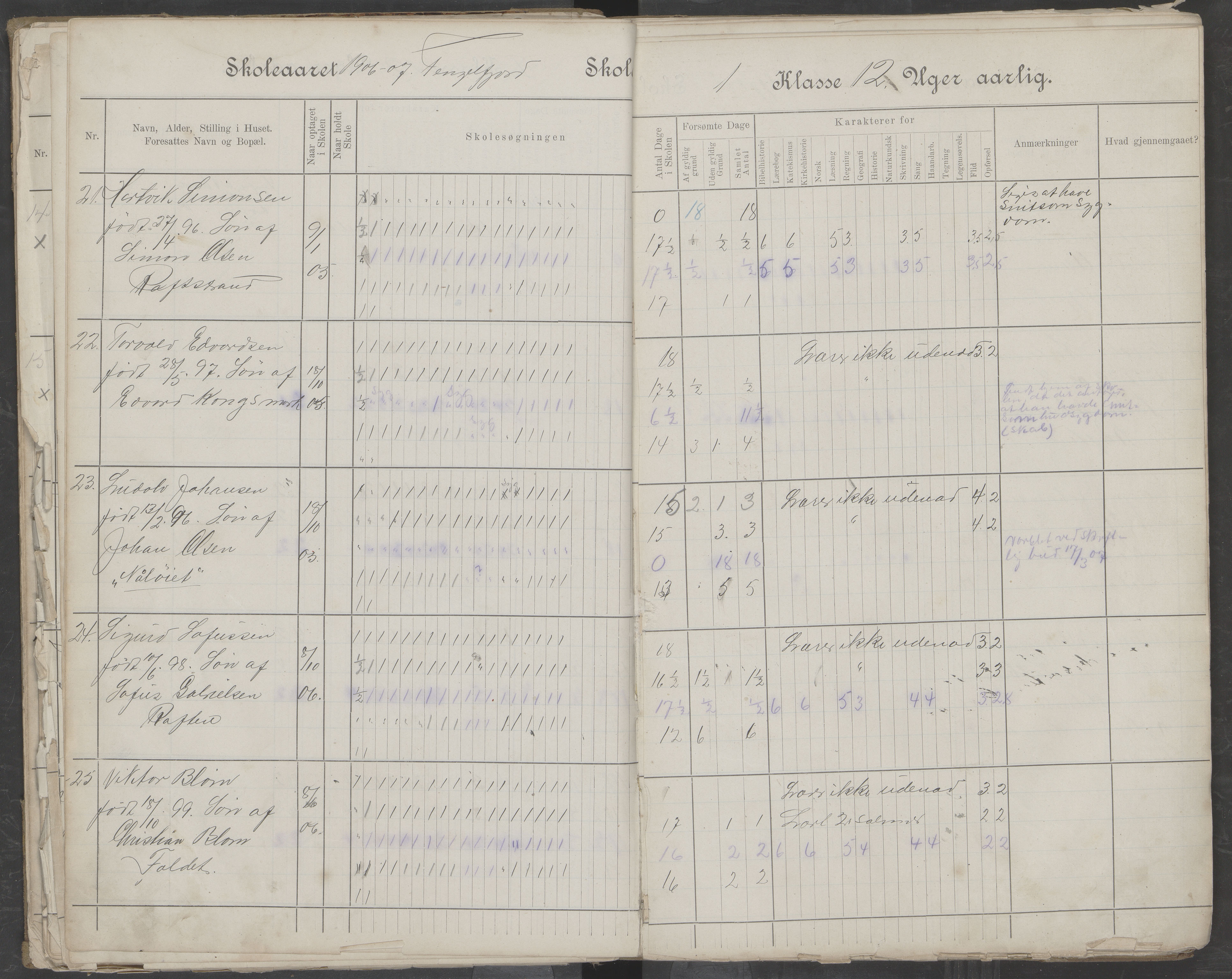 Hadsel kommune. Tengelfjord skolekrets, AIN/K-18660.510.04/G/L0001: Skoleprotokoll for Tengelfjord skole, 1899-1908