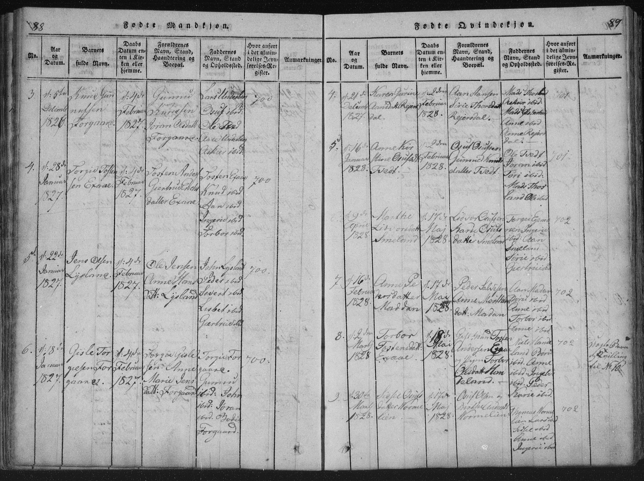 Åseral sokneprestkontor, AV/SAK-1111-0051/F/Fa/L0001: Parish register (official) no. A 1, 1815-1853, p. 88-89