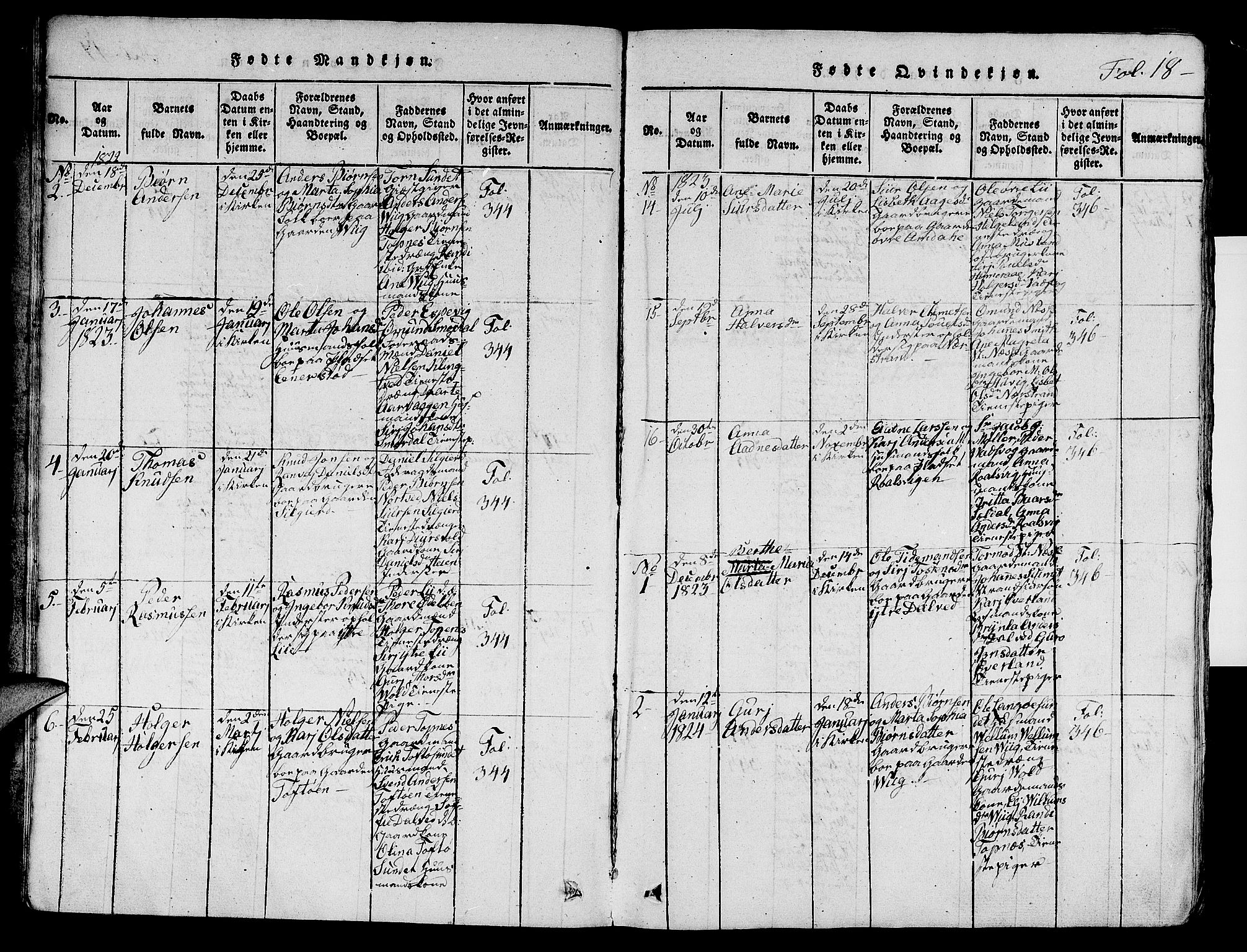 Nedstrand sokneprestkontor, SAST/A-101841/01/V: Parish register (copy) no. B 1 /1, 1816-1847, p. 18