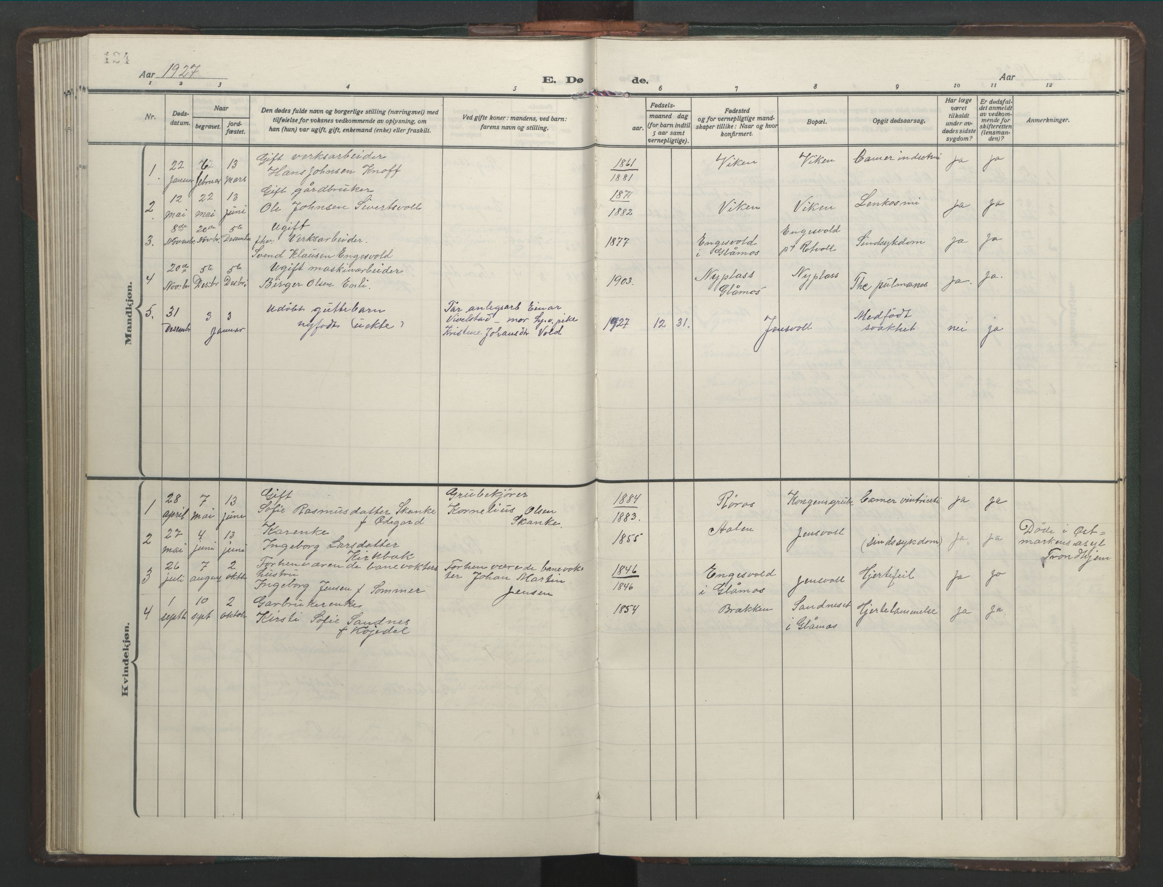 Ministerialprotokoller, klokkerbøker og fødselsregistre - Sør-Trøndelag, SAT/A-1456/682/L0947: Parish register (copy) no. 682C01, 1926-1968, p. 124