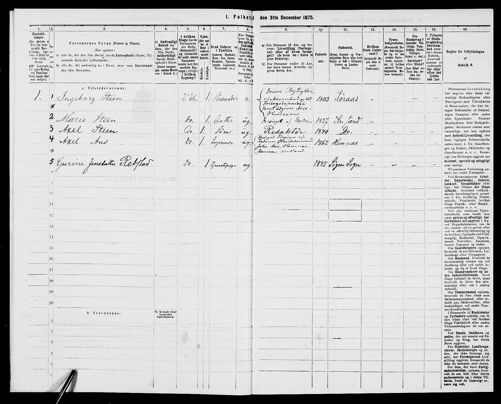 SAK, 1875 census for 1001P Kristiansand, 1875, p. 1933