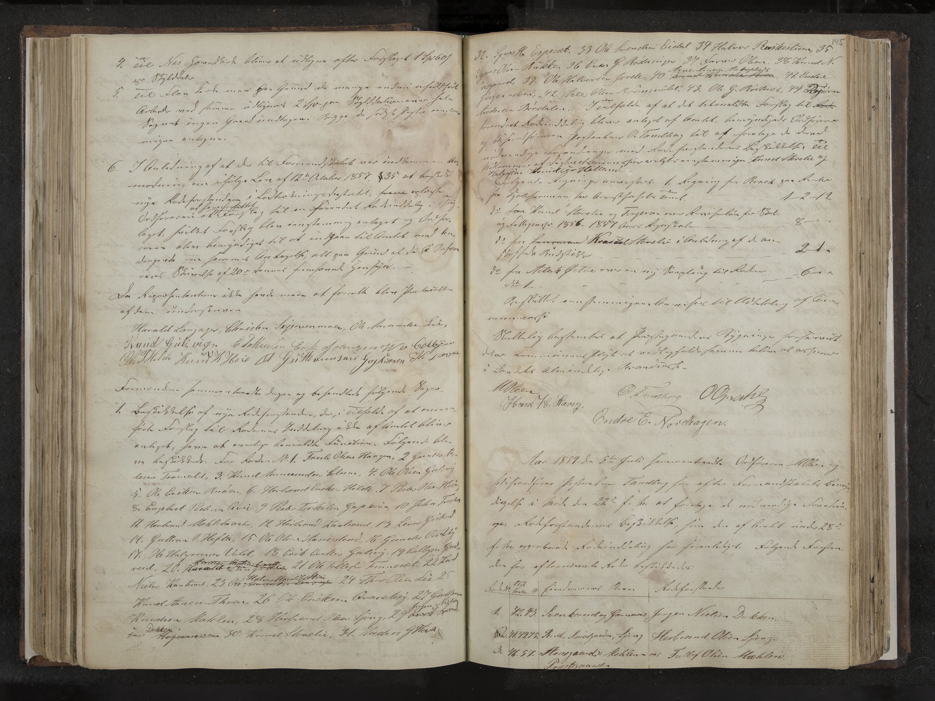 Nes formannskap og sentraladministrasjon, IKAK/0616021-1/A/Aa/L0001: Møtebok med register, 1838-1875, p. 145