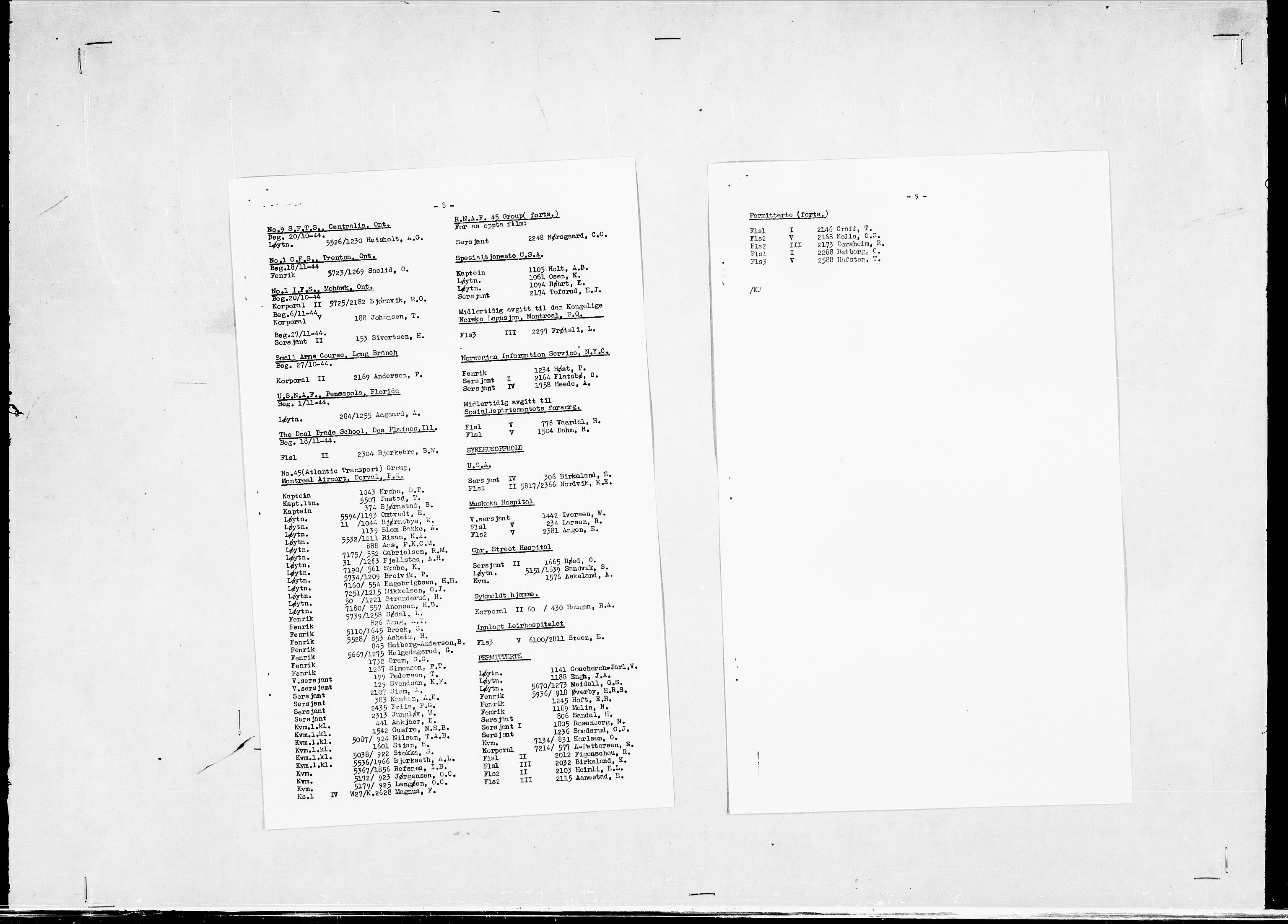 Forsvaret, Flyvåpnenes treningsleir 1940-1945, AV/RA-RAFA-3974/V/L0038: Ekspedisjonskontoret. 8. Personellkontoret, 1940-1945