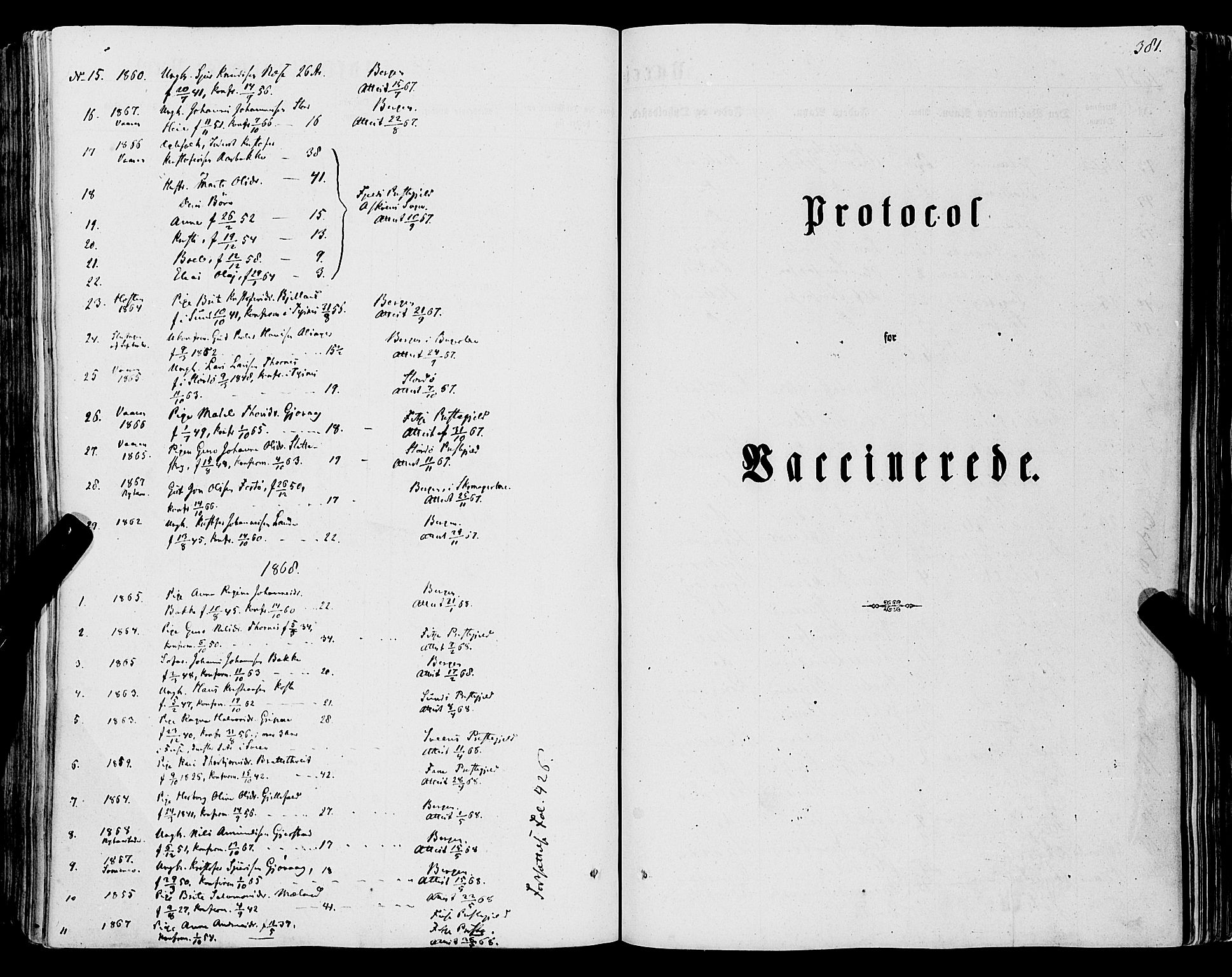 Tysnes sokneprestembete, SAB/A-78601/H/Haa: Parish register (official) no. A 11, 1860-1871, p. 381
