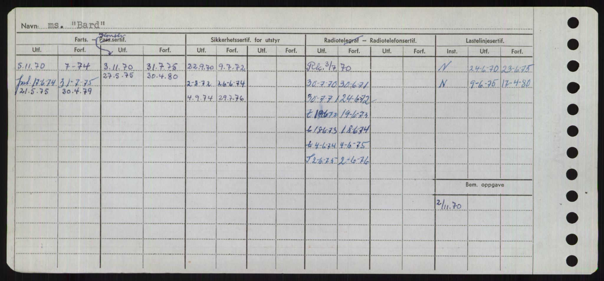 Sjøfartsdirektoratet med forløpere, Skipsmålingen, RA/S-1627/H/Hd/L0003: Fartøy, B-Bev, p. 264