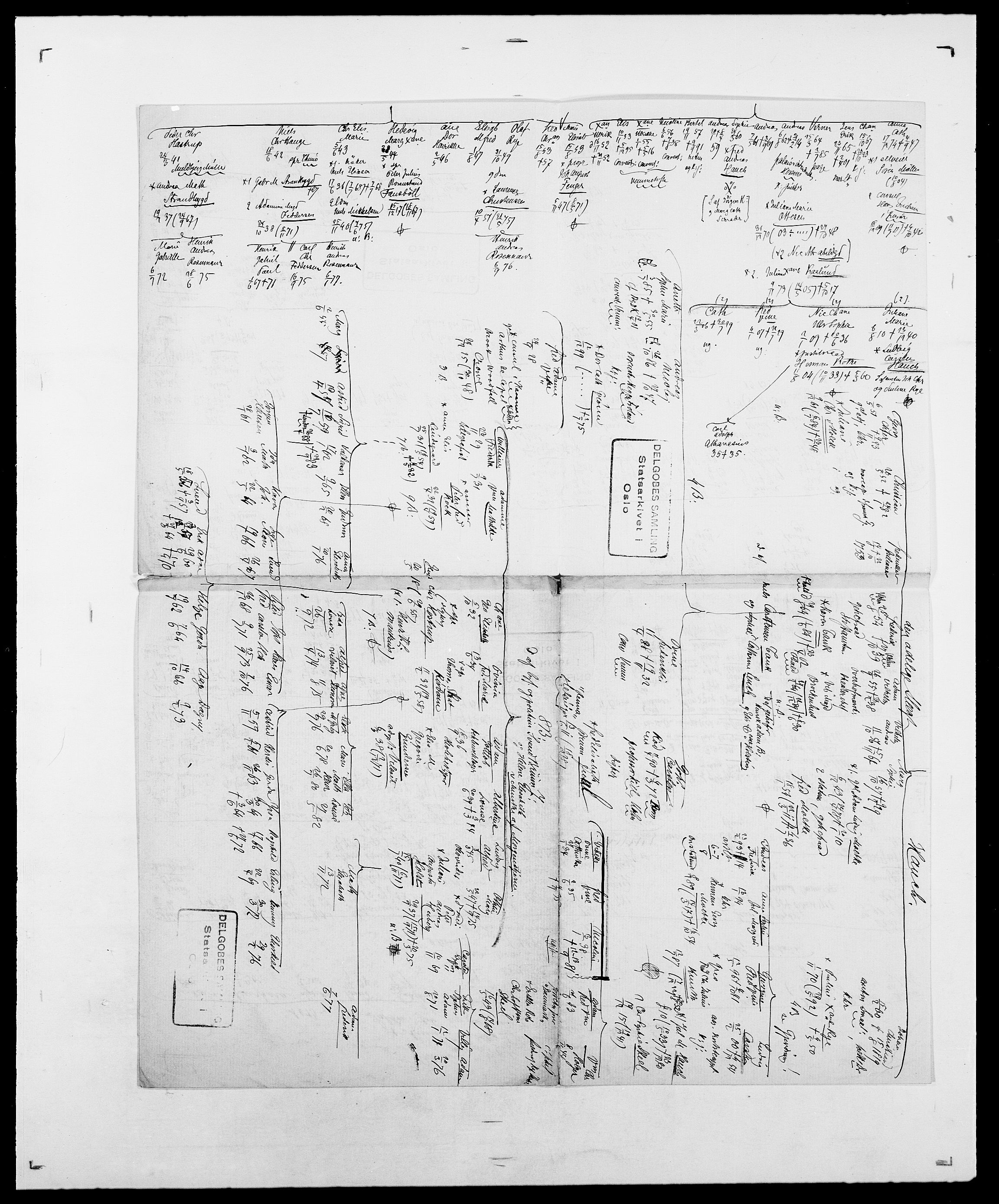 Delgobe, Charles Antoine - samling, AV/SAO-PAO-0038/D/Da/L0016: Hamborg - Hektoen, p. 578