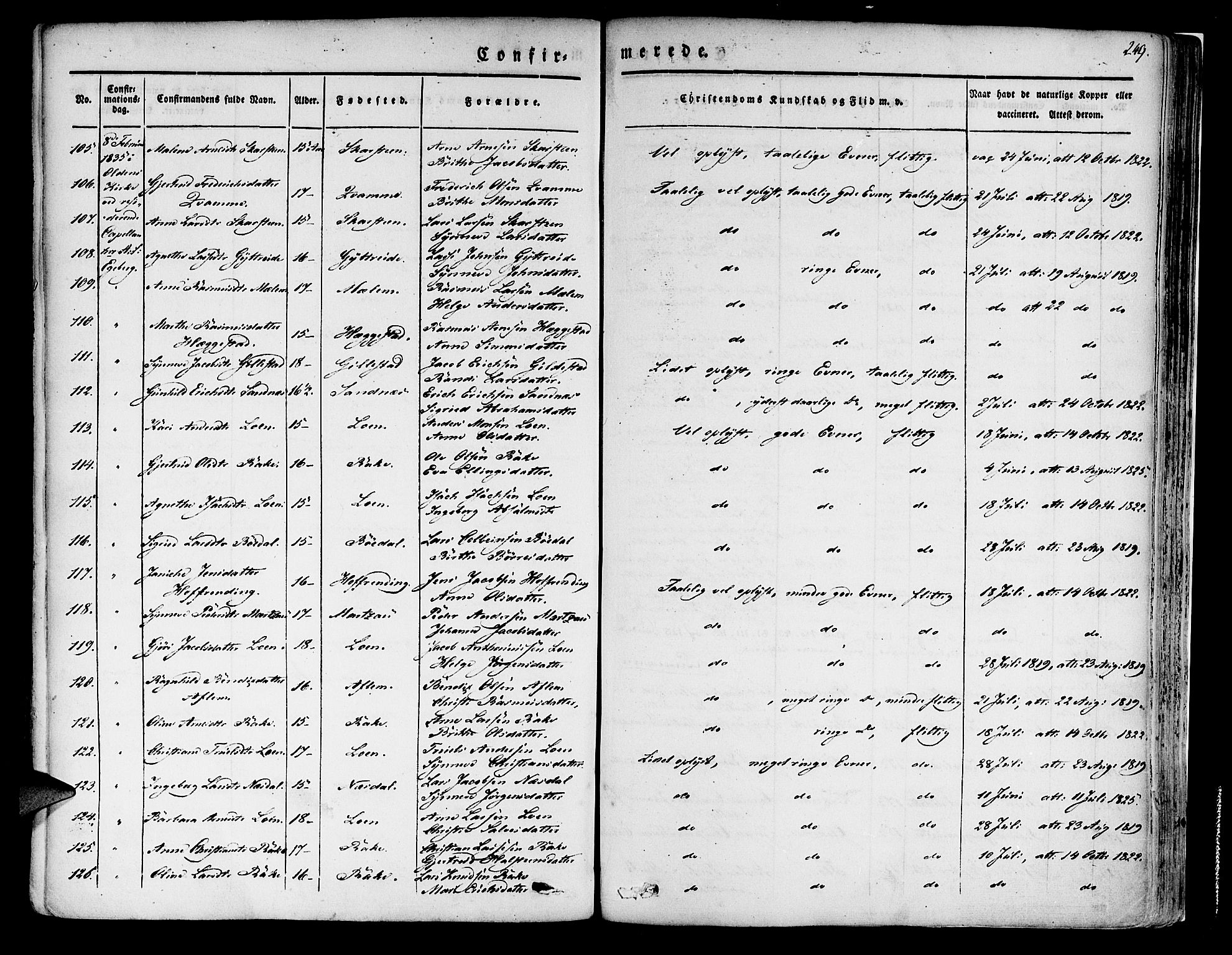 Innvik sokneprestembete, SAB/A-80501: Parish register (official) no. A 4I, 1831-1846, p. 249