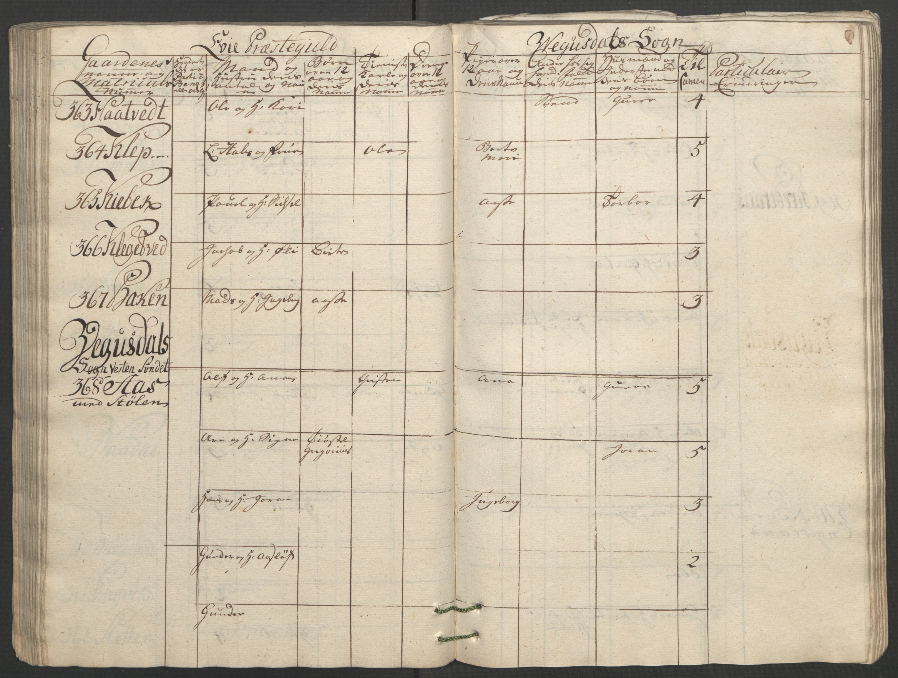 Rentekammeret inntil 1814, Reviderte regnskaper, Fogderegnskap, RA/EA-4092/R40/L2517: Ekstraskatten Råbyggelag, 1762-1763, p. 128