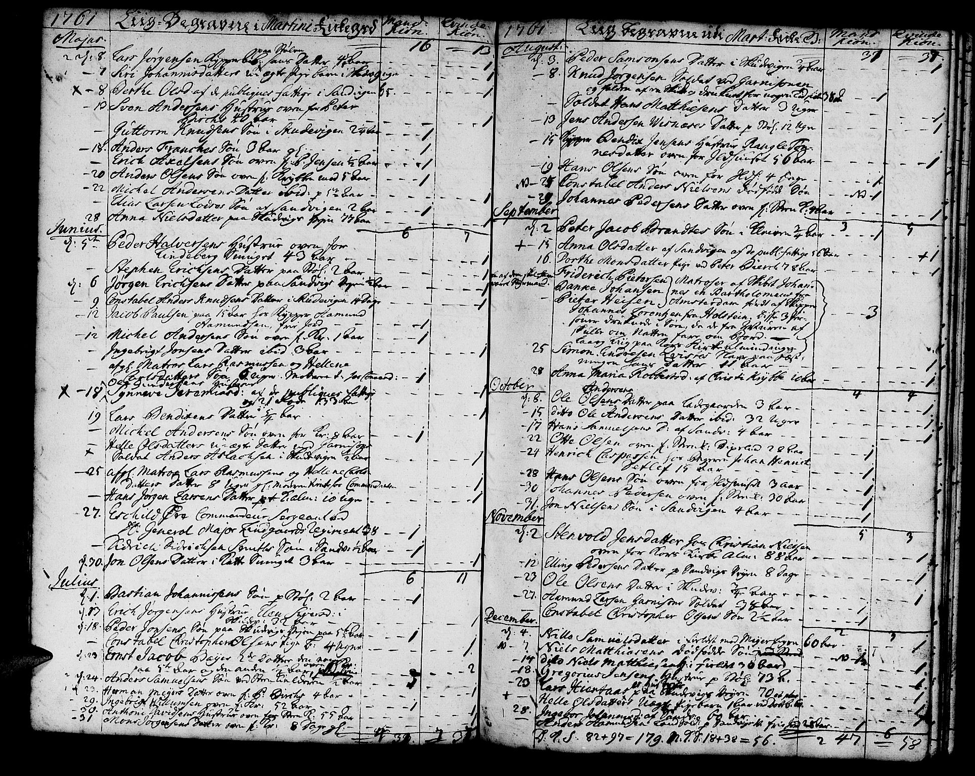 Korskirken sokneprestembete, AV/SAB-A-76101/H/Haa/L0011: Parish register (official) no. A 11, 1731-1785, p. 69