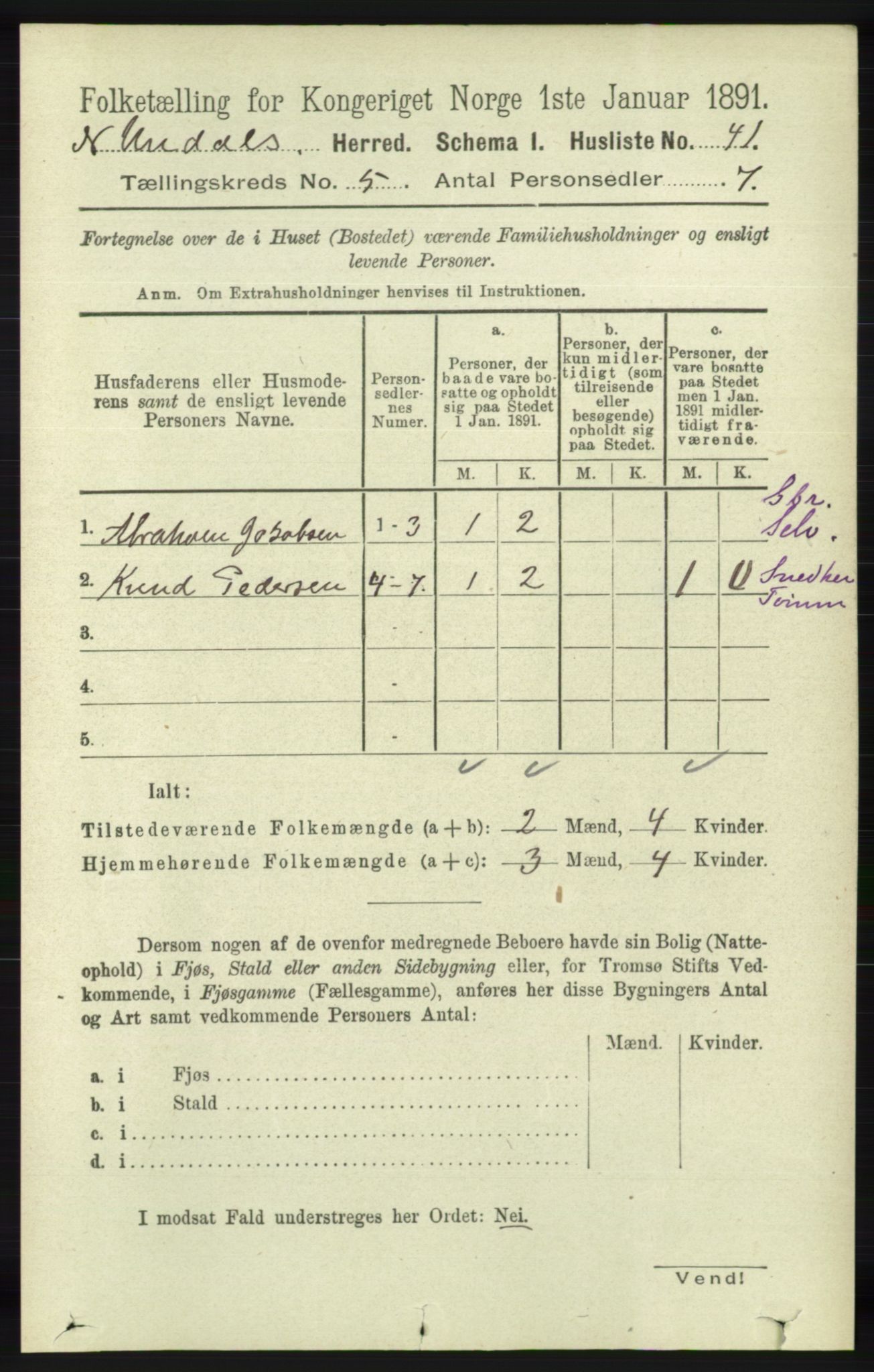 RA, 1891 census for 1028 Nord-Audnedal, 1891, p. 1213