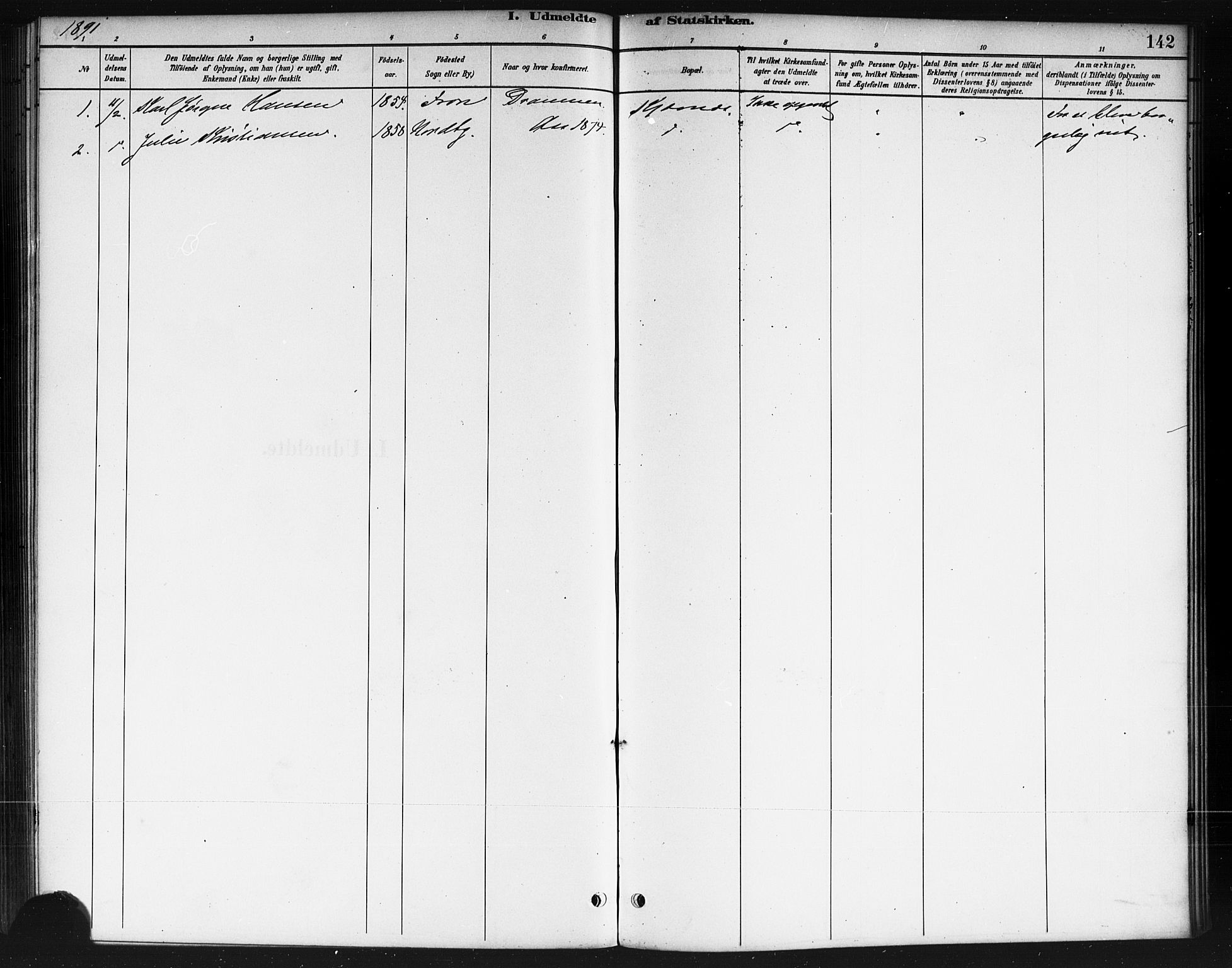 Ås prestekontor Kirkebøker, AV/SAO-A-10894/F/Fb/L0001: Parish register (official) no. II 1, 1881-1895, p. 142