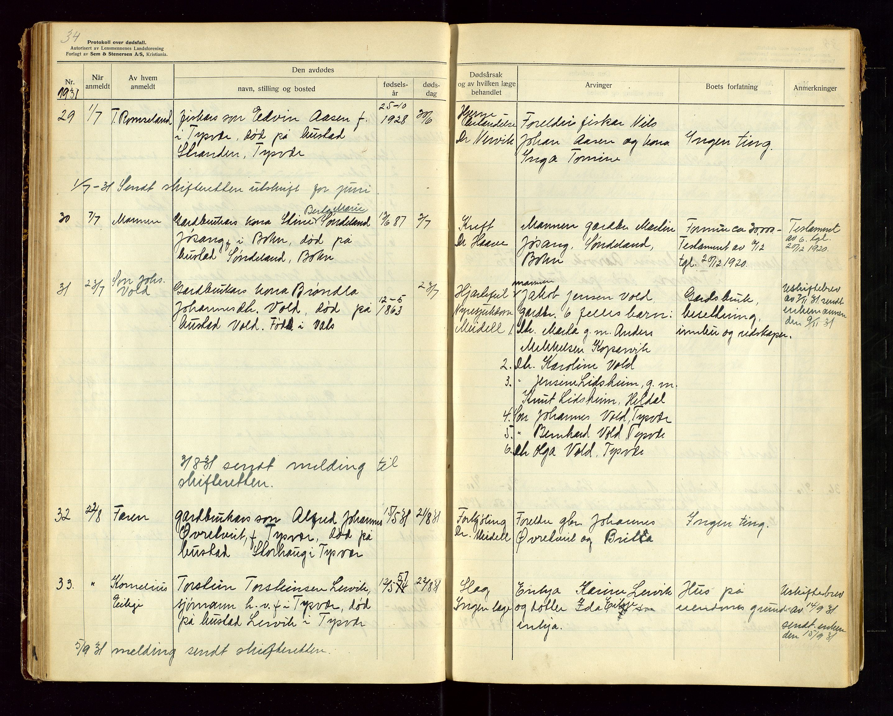 Tysvær lensmannskontor, AV/SAST-A-100192/Gga/L0004: "Protokol over anmeldte dødsfall i Tysvær lensmanndsdistrikt" med register, 1927-1949, p. 34